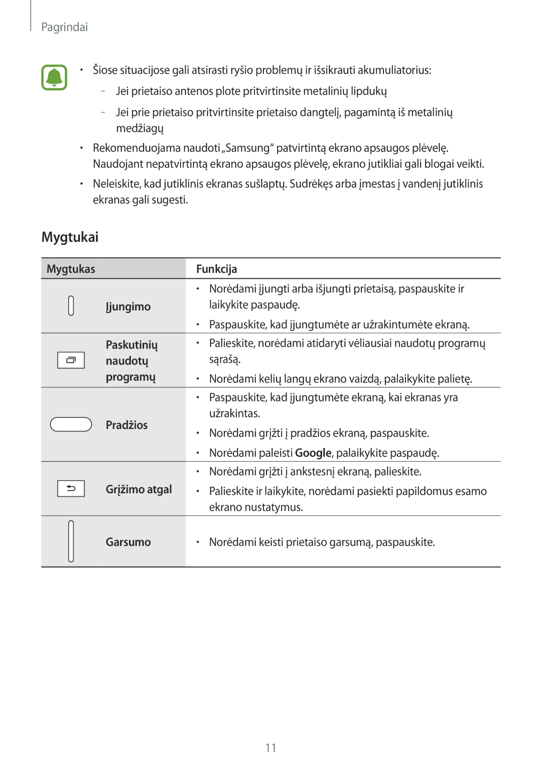 Samsung SM-T810NZDESEB, SM-T810NZKESEB, SM-T810NZWESEB manual Mygtukai 