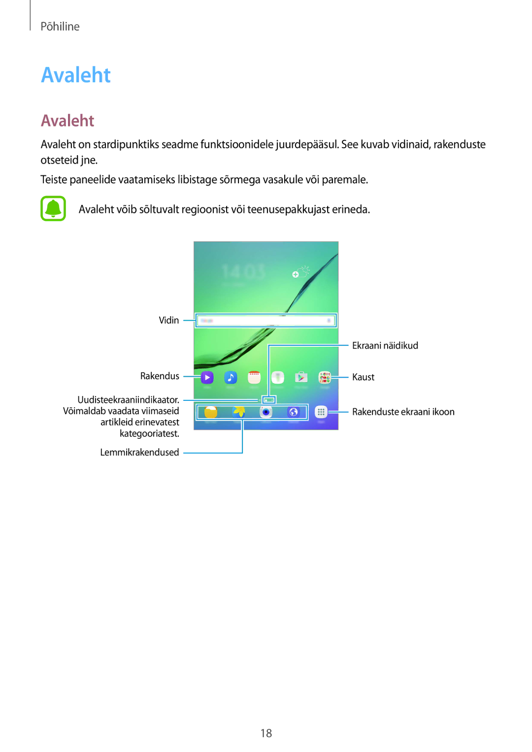 Samsung SM-T810NZKESEB, SM-T810NZWESEB, SM-T810NZDESEB manual Avaleht 