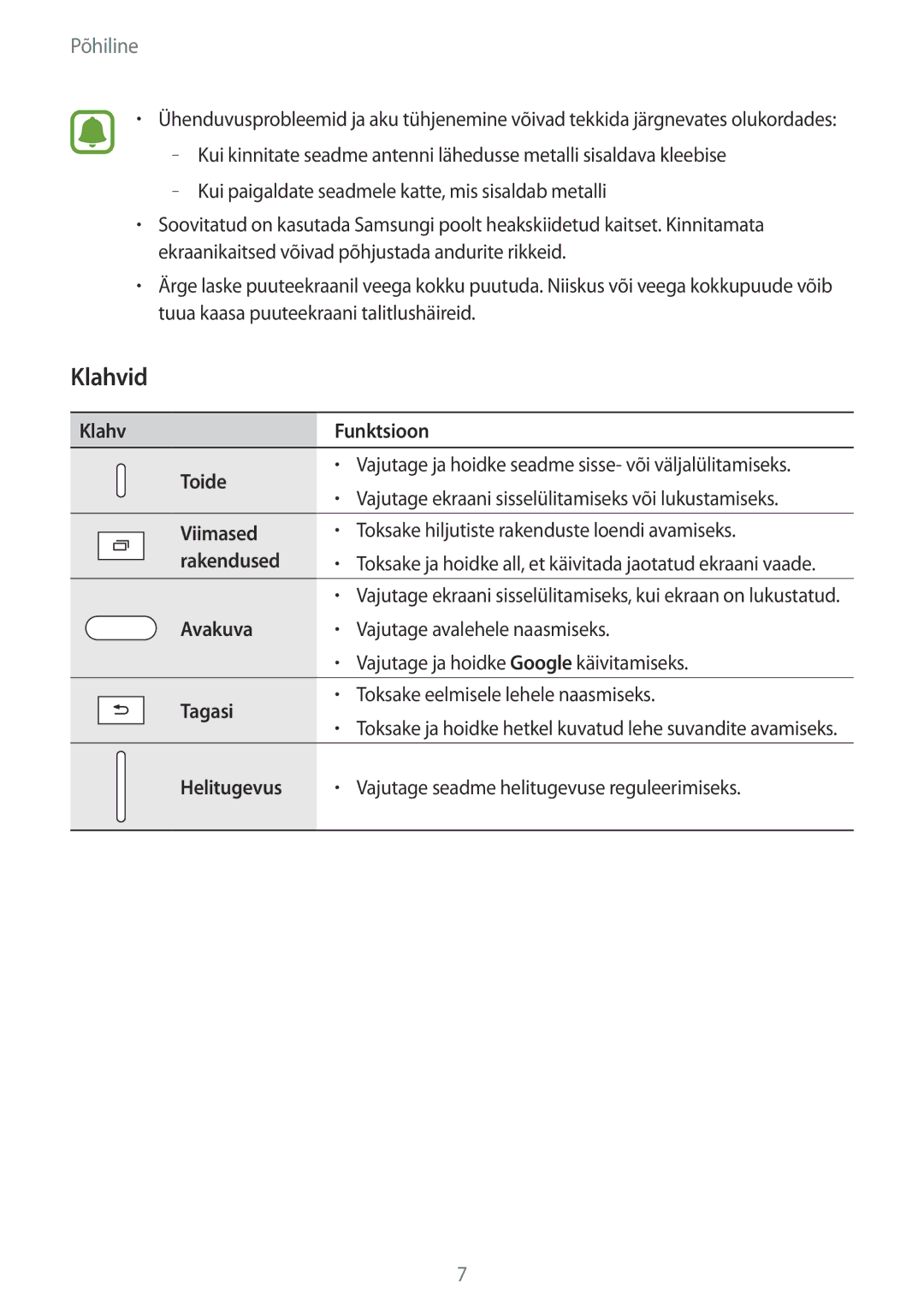 Samsung SM-T810NZWESEB, SM-T810NZKESEB, SM-T810NZDESEB manual Klahvid 