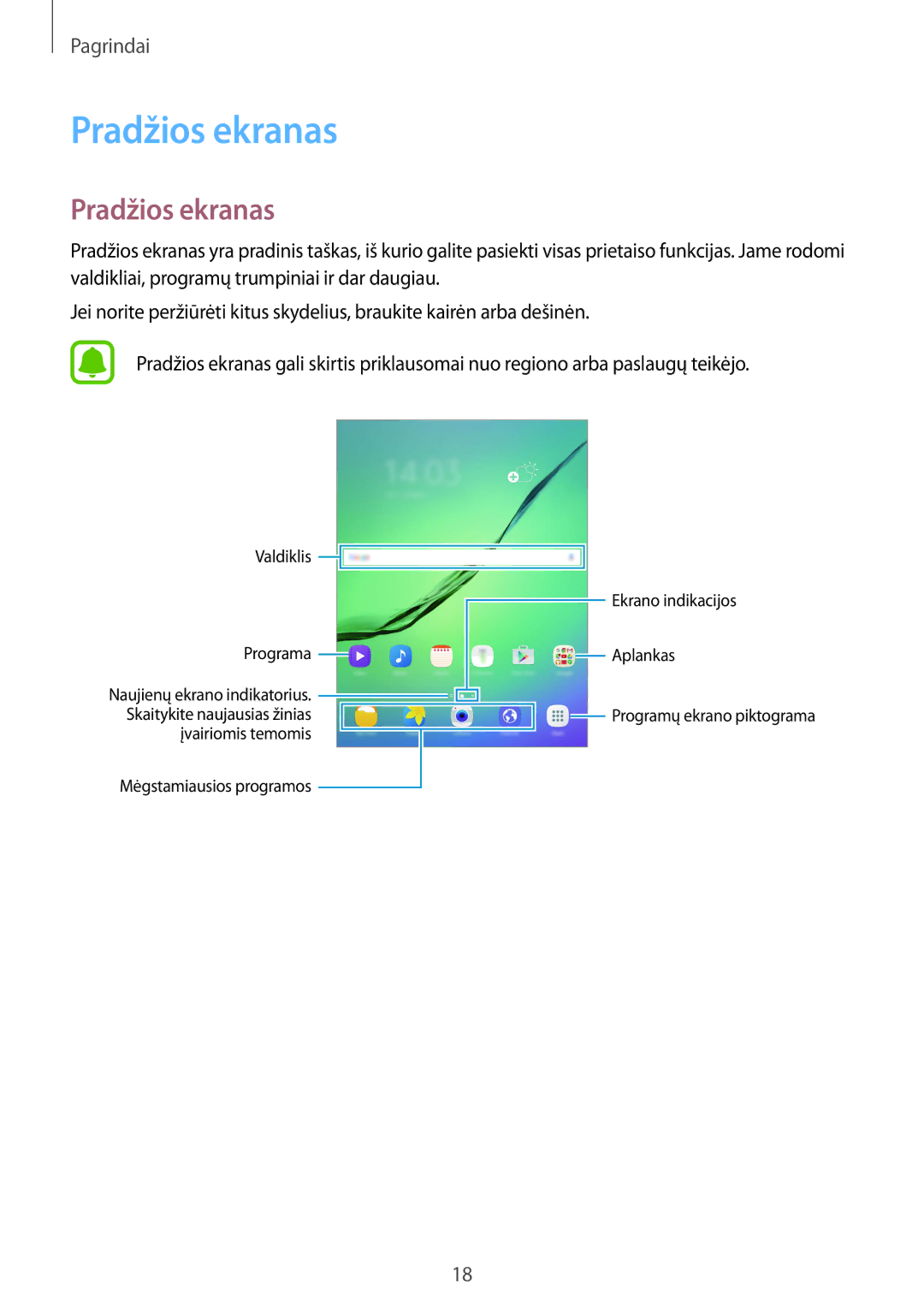 Samsung SM-T810NZKESEB, SM-T810NZWESEB, SM-T810NZDESEB manual Pradžios ekranas 