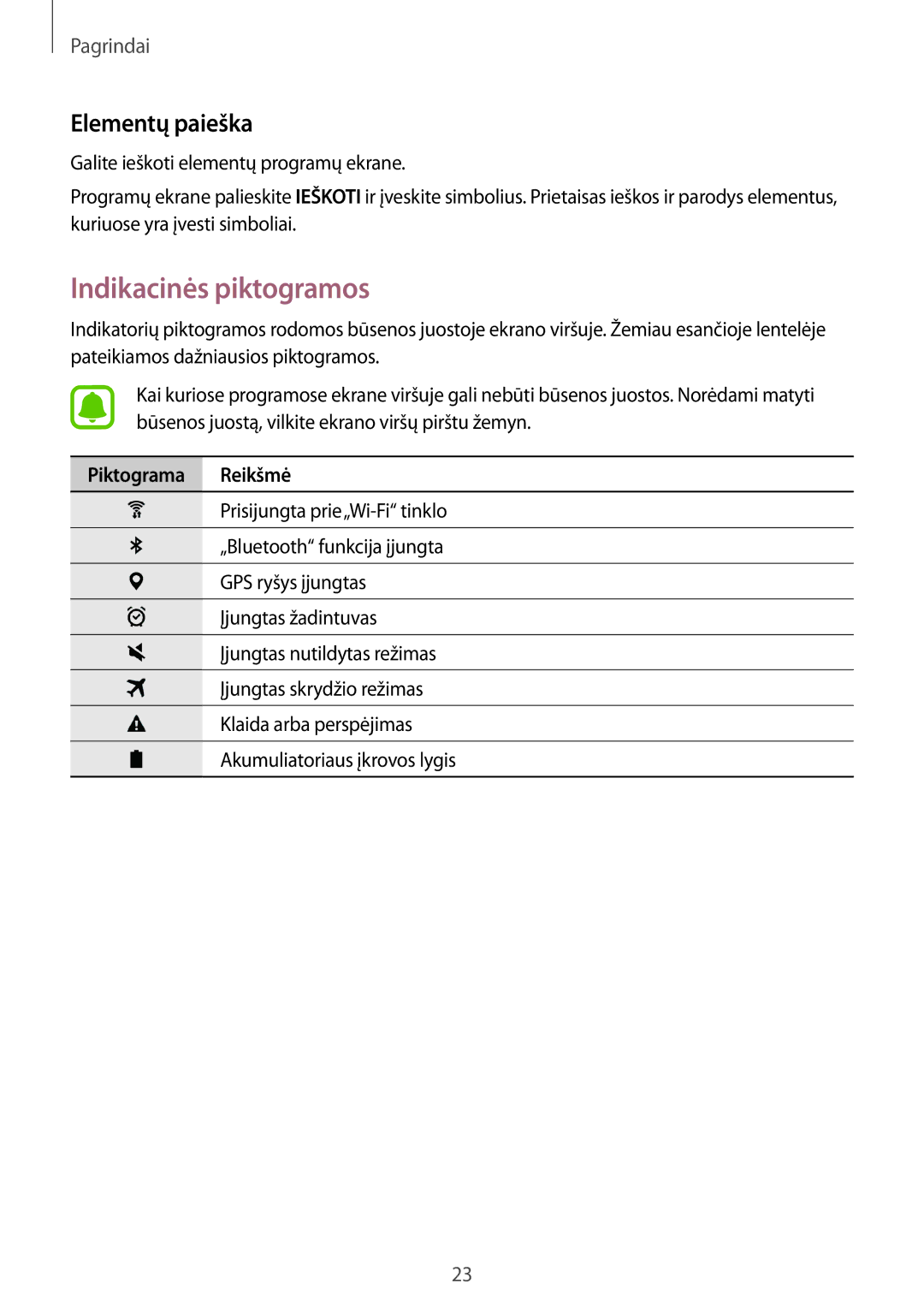 Samsung SM-T810NZDESEB, SM-T810NZKESEB, SM-T810NZWESEB manual Indikacinės piktogramos, Elementų paieška, Piktograma Reikšmė 