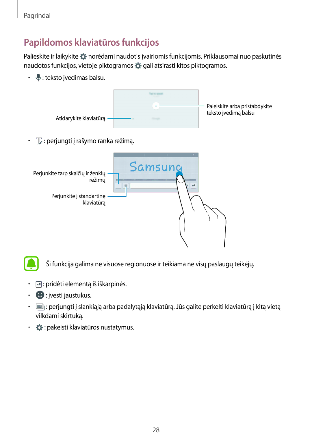 Samsung SM-T810NZWESEB manual Papildomos klaviatūros funkcijos, Teksto įvedimas balsu, Perjungti į rašymo ranka režimą 