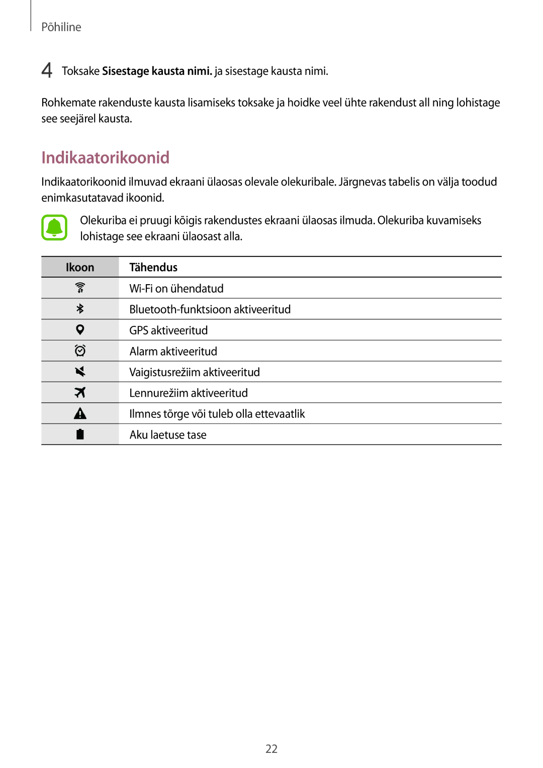 Samsung SM-T810NZWESEB, SM-T810NZKESEB, SM-T810NZDESEB manual Indikaatorikoonid, Ikoon Tähendus 