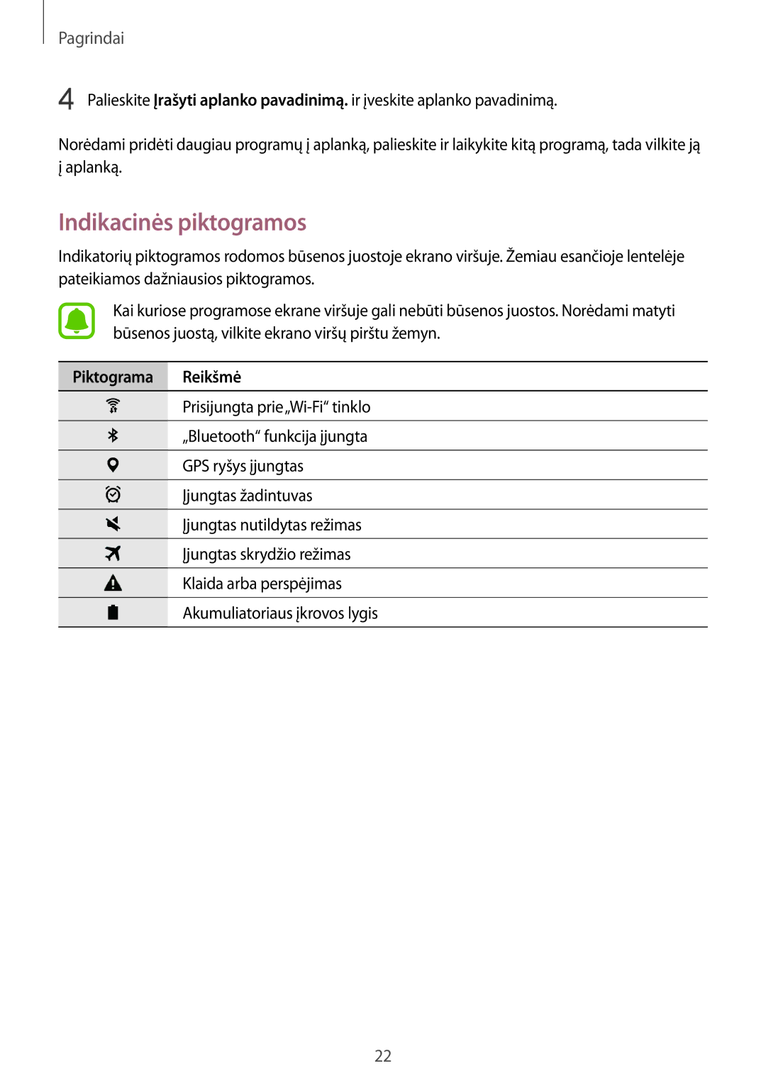 Samsung SM-T810NZWESEB, SM-T810NZKESEB, SM-T810NZDESEB manual Indikacinės piktogramos, Piktograma Reikšmė 