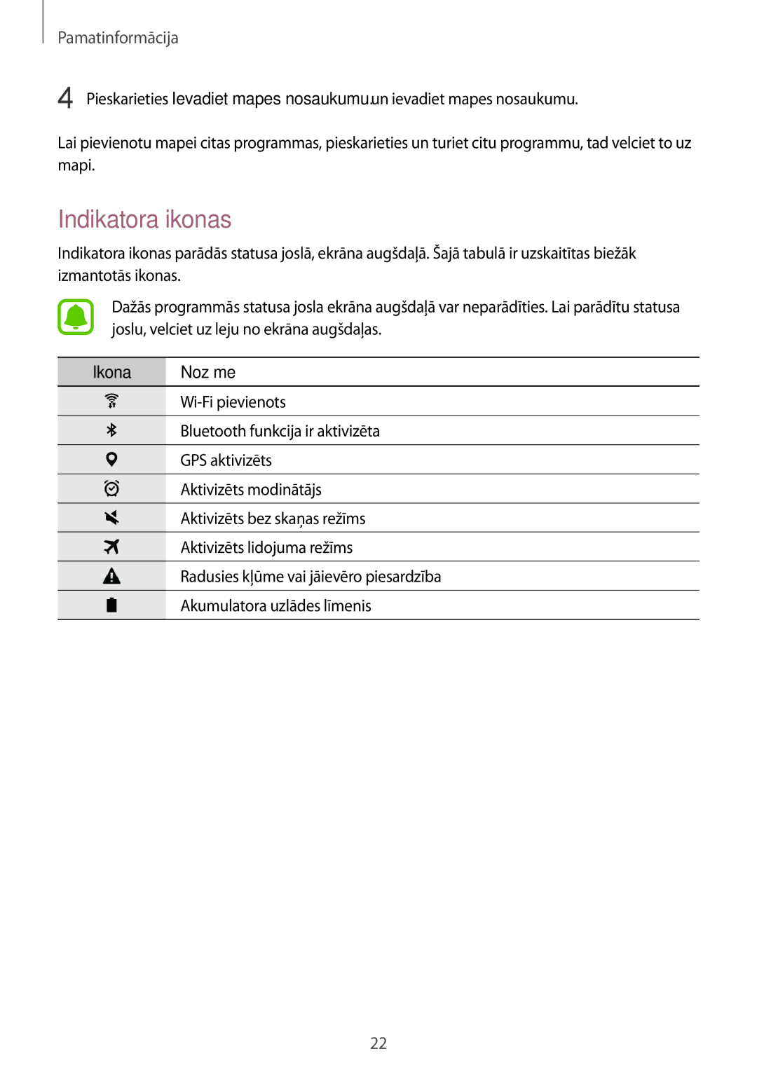 Samsung SM-T810NZWESEB, SM-T810NZKESEB, SM-T810NZDESEB manual Indikatora ikonas, Ikona Nozīme 