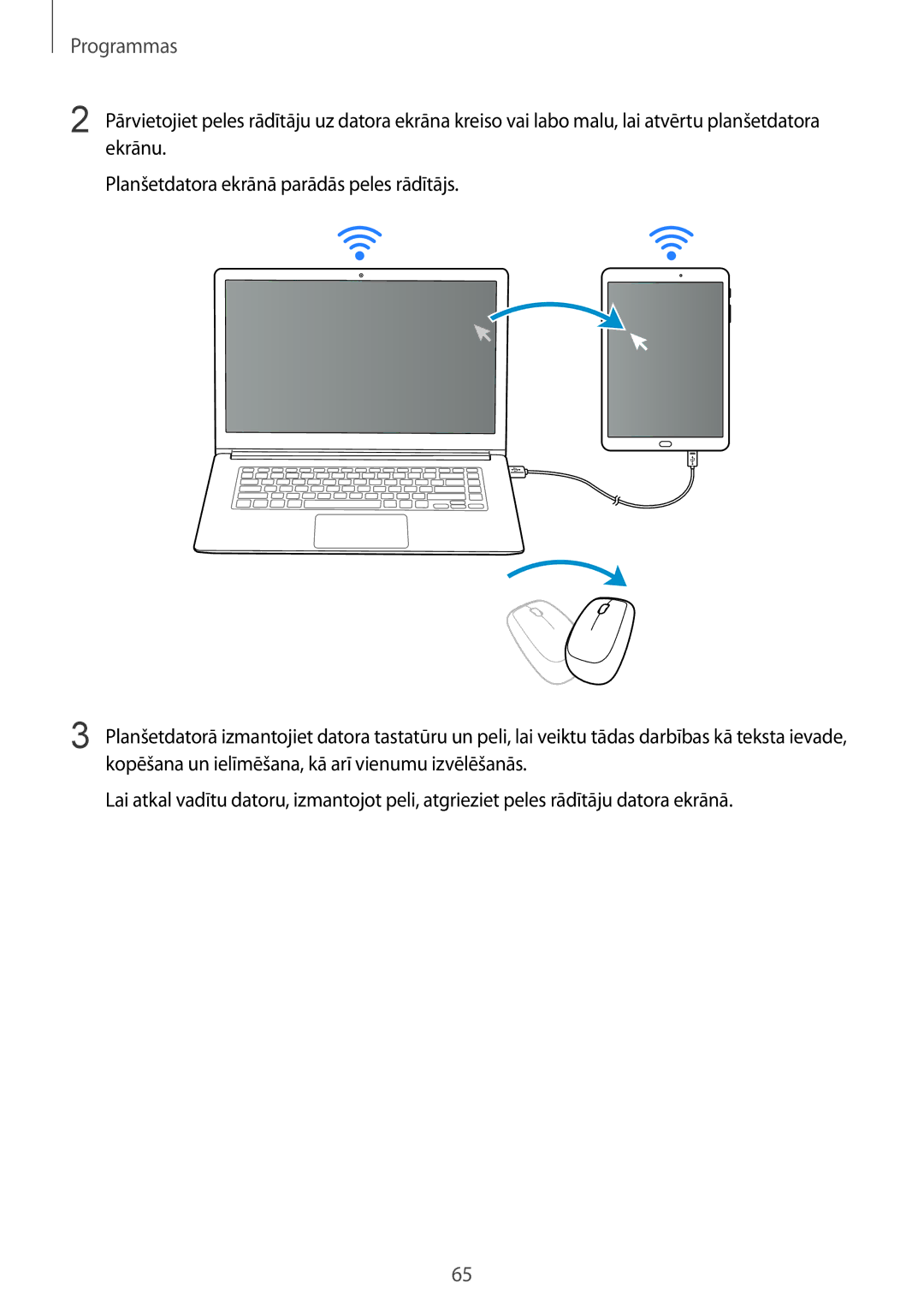 Samsung SM-T810NZDESEB, SM-T810NZKESEB, SM-T810NZWESEB manual Programmas 