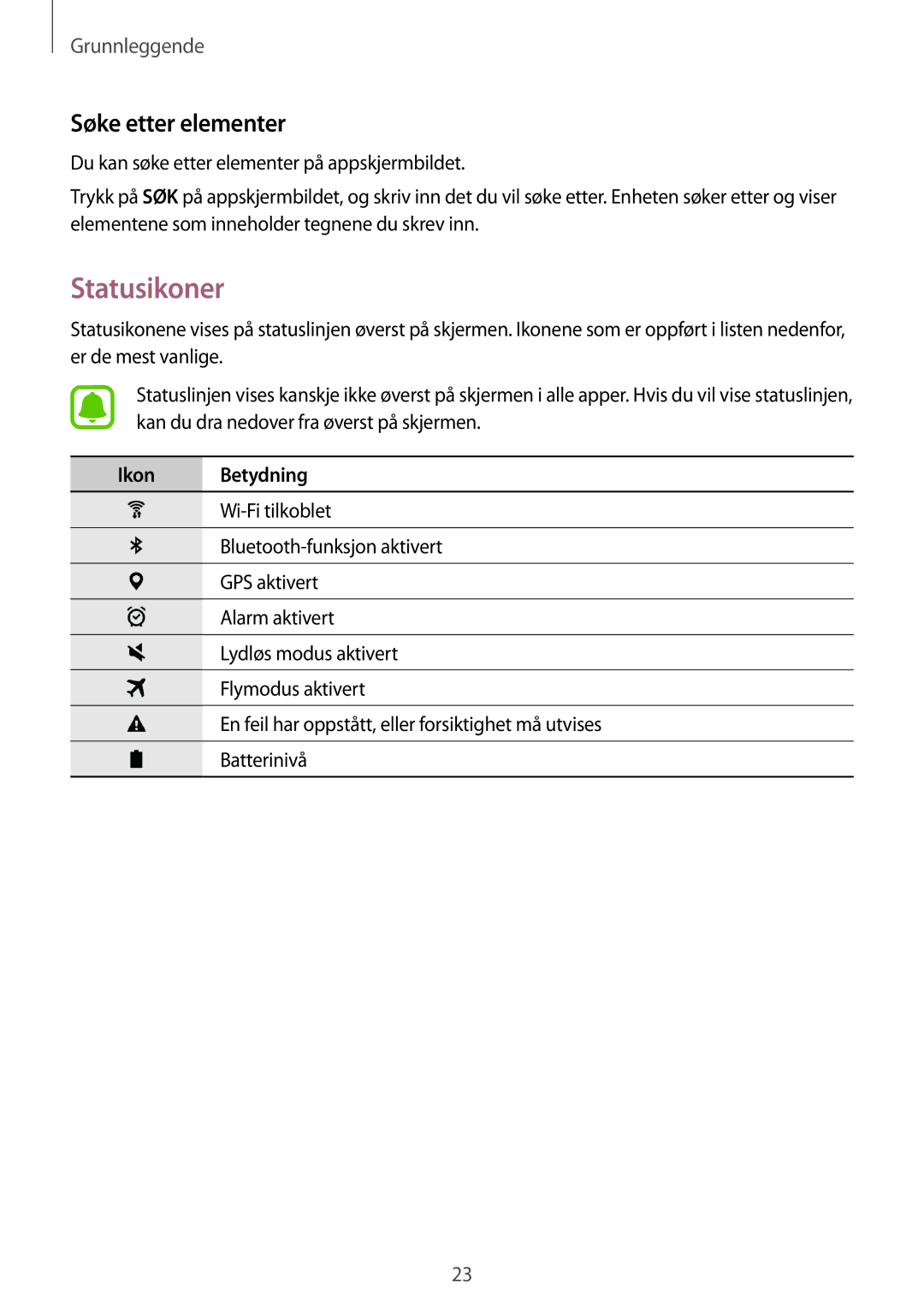 Samsung SM-T710NZWENEE, SM-T810NZWENEE manual Statusikoner, Søke etter elementer, Ikon Betydning 