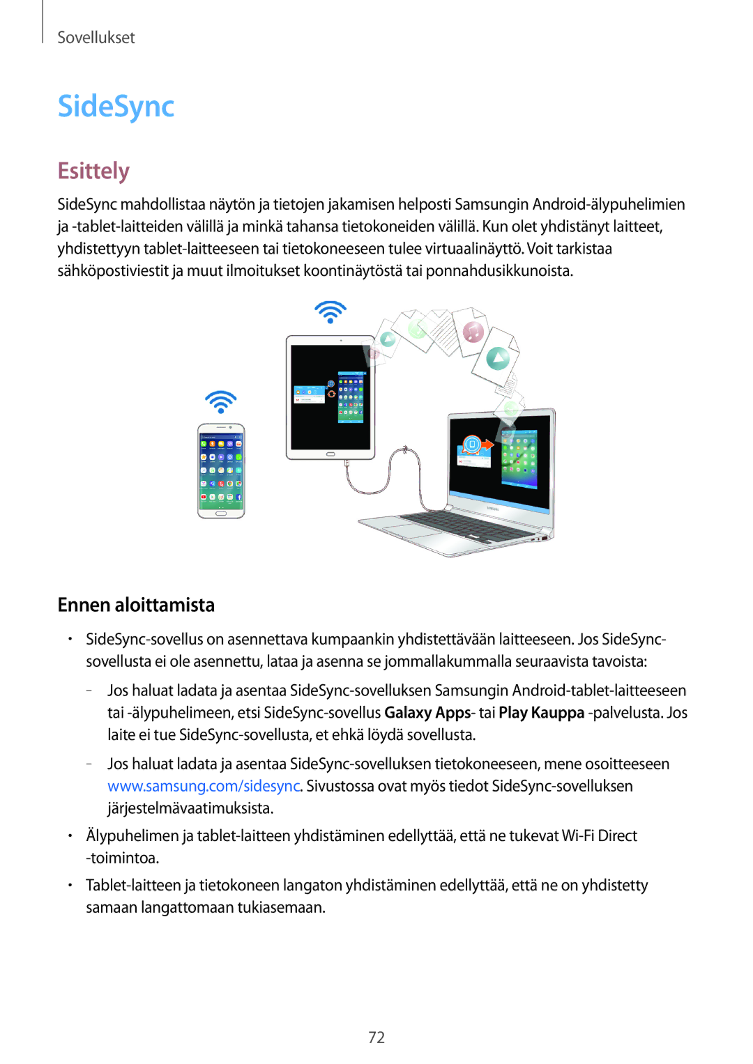 Samsung SM-T810NZWENEE, SM-T710NZWENEE manual SideSync, Ennen aloittamista 