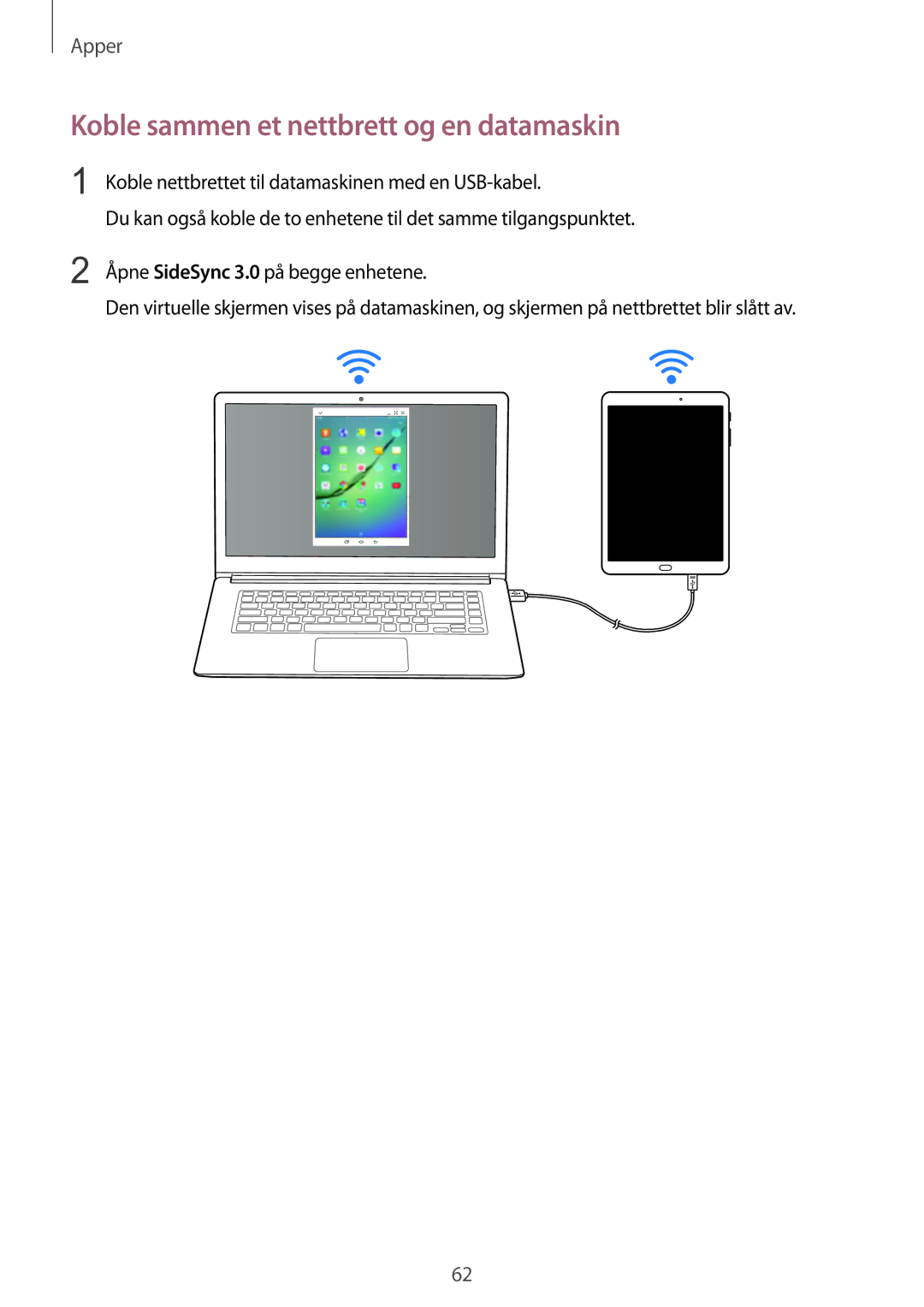 Samsung SM-T810NZWENEE manual Koble sammen et nettbrett og en datamaskin 