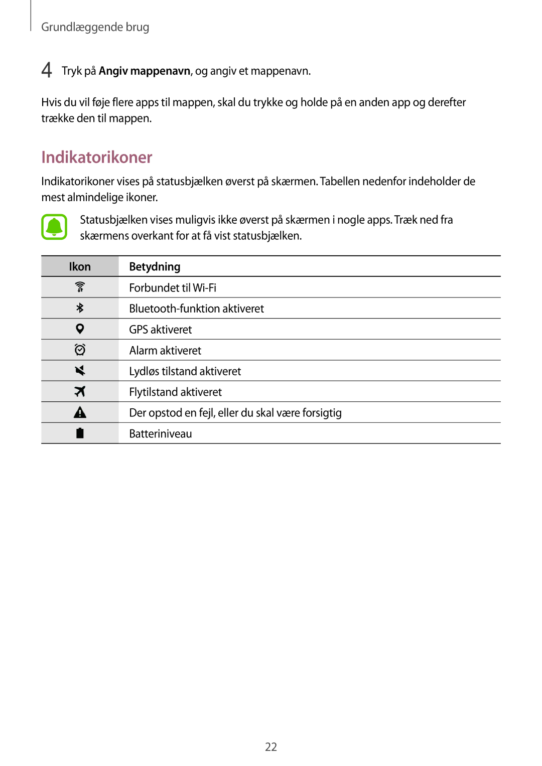 Samsung SM-T810NZWENEE manual Indikatorikoner, Ikon Betydning 