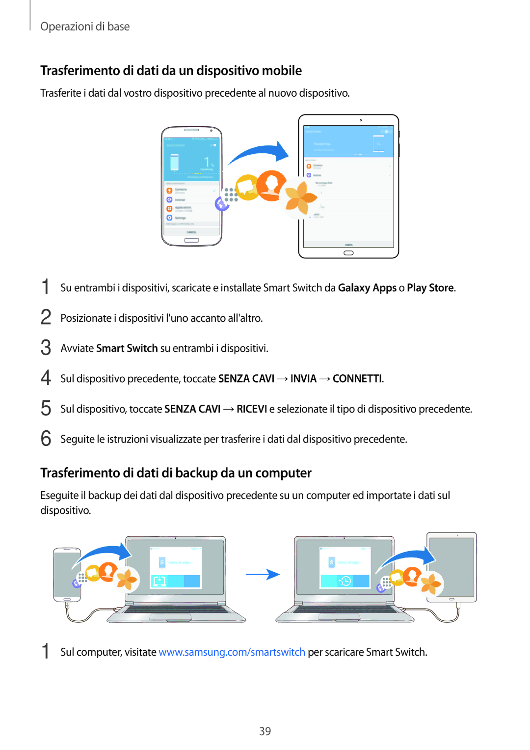 Samsung SM-T810NZKEITV Trasferimento di dati da un dispositivo mobile, Trasferimento di dati di backup da un computer 