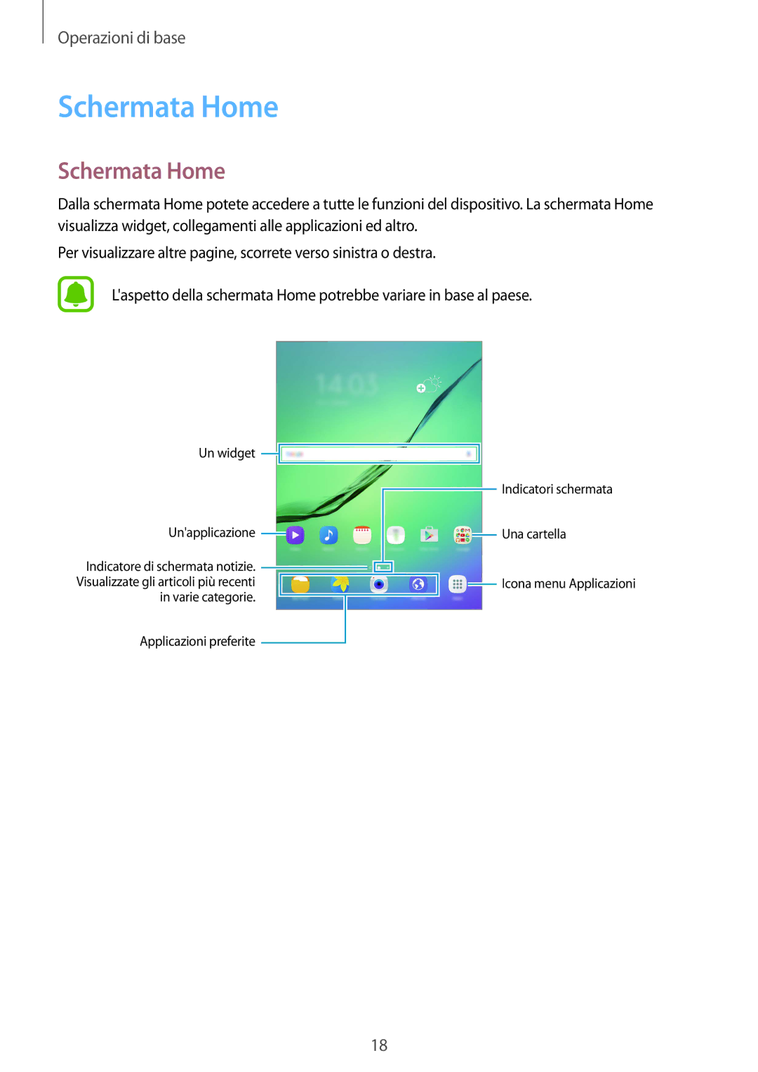 Samsung SM-T810NZKELUX, SM-T810NZWEPHN, SM-T810NZKEPHN, SM-T810NZDETUR, SM-T810NZDEPHN, SM-T810NZDEITV manual Schermata Home 