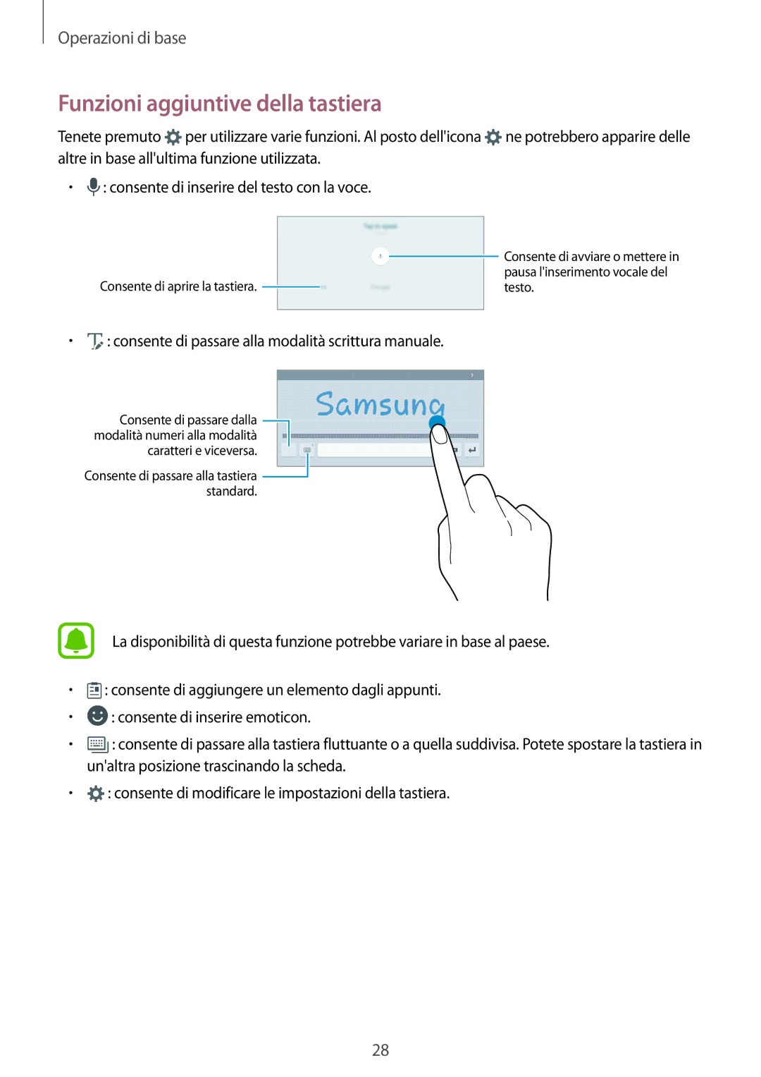 Samsung SM-T810NZKELUX, SM-T810NZWEPHN manual Funzioni aggiuntive della tastiera, Consente di inserire del testo con la voce 