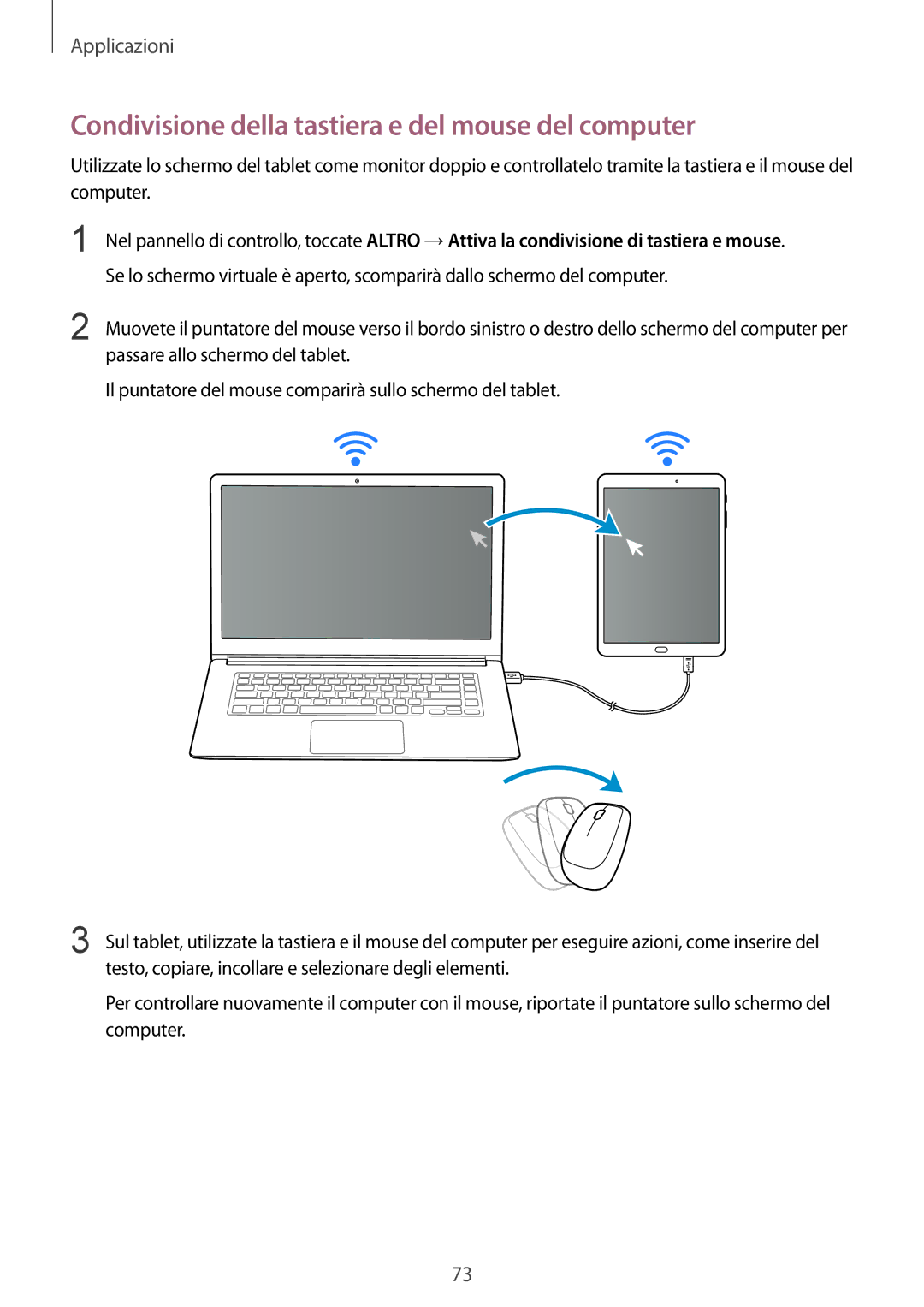 Samsung SM-T810NZDEPHN, SM-T810NZWEPHN, SM-T810NZKEPHN, SM-T810NZDETUR Condivisione della tastiera e del mouse del computer 