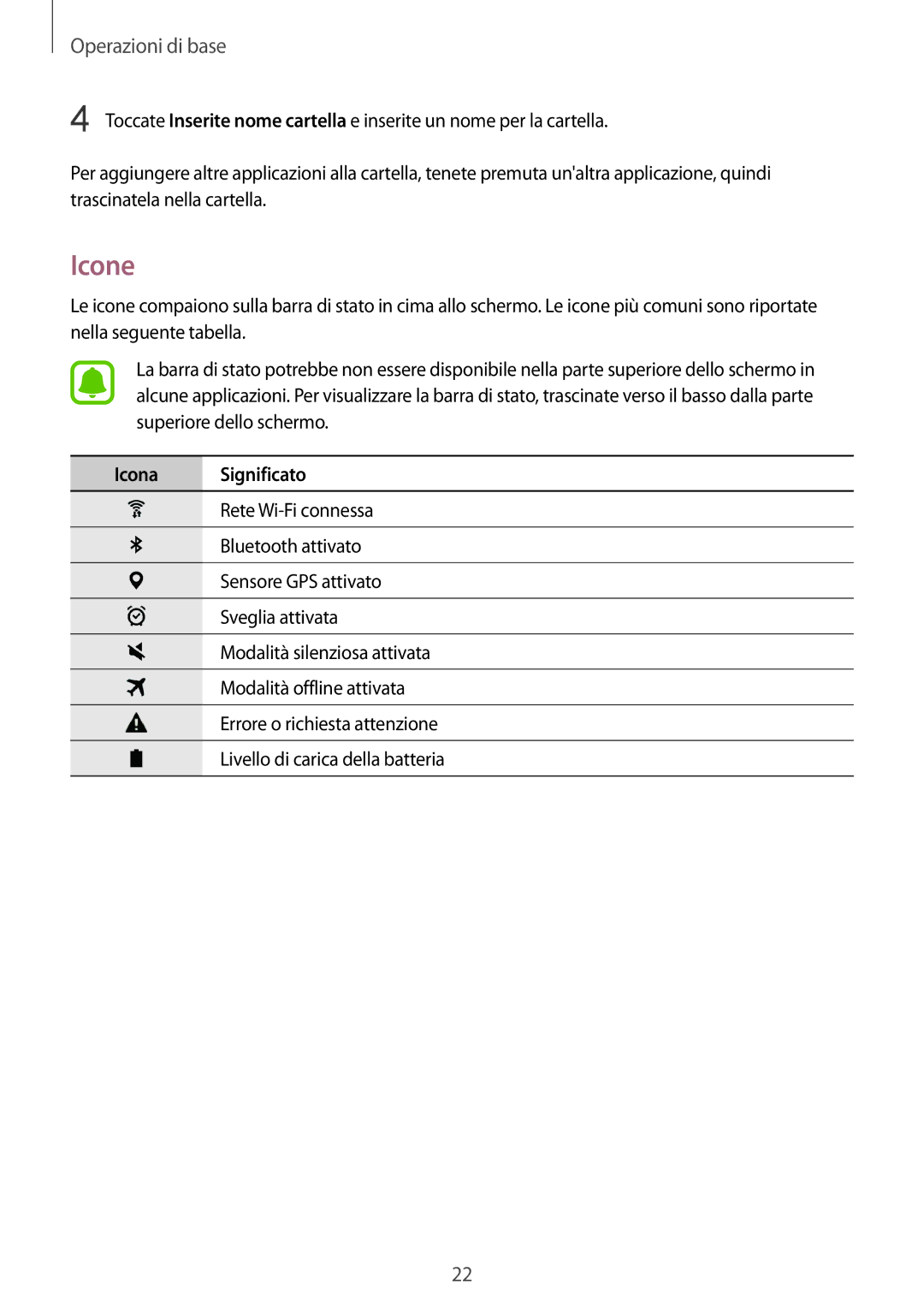 Samsung SM-T810NZDETUR, SM-T810NZWEPHN, SM-T810NZKEPHN, SM-T810NZDEPHN, SM-T810NZDEITV manual Icone, Icona Significato 