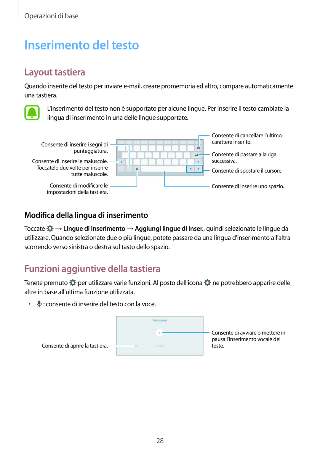 Samsung SM-T810NZKELUX, SM-T810NZWEPHN manual Inserimento del testo, Layout tastiera, Funzioni aggiuntive della tastiera 