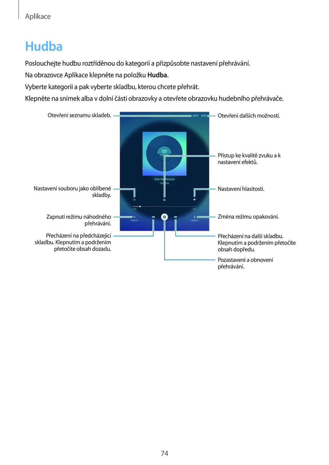 Samsung SM-T810NZWEAUT, SM-T810NZWEXEO, SM-T810NZKEXEO, SM-T810NZKEAUT, SM-T810NZDEAUT, SM-T710NZWEXSK, SM-T710NZWEEUR Hudba 