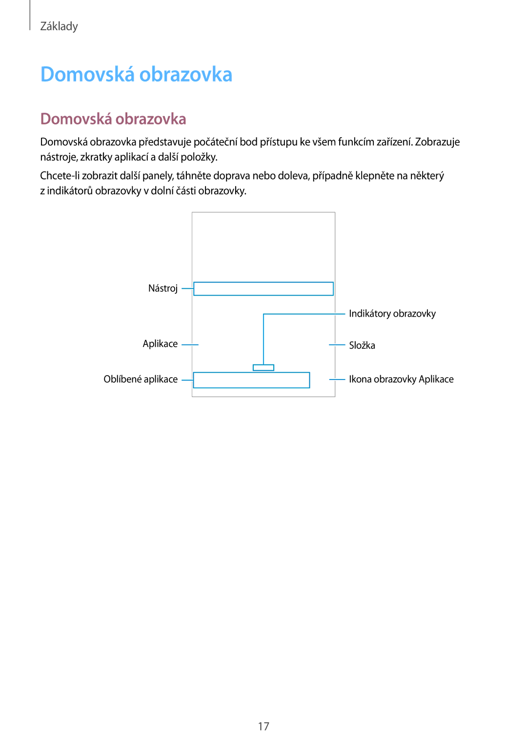 Samsung SM-T810NZKEAUT, SM-T810NZWEXEO, SM-T810NZKEXEO, SM-T810NZDEAUT, SM-T810NZKFAUT, SM-T810NZKEEUR manual Domovská obrazovka 