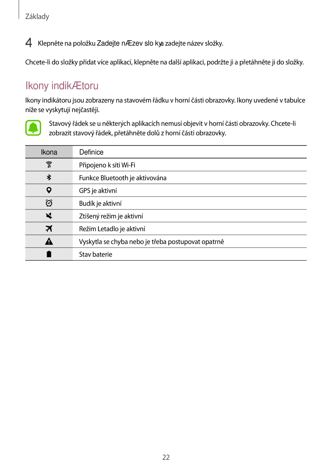 Samsung SM-T810NZWEATO, SM-T810NZWEXEO, SM-T810NZKEXEO, SM-T810NZKEAUT, SM-T810NZDEAUT manual Ikony indikátoru, Ikona Definice 