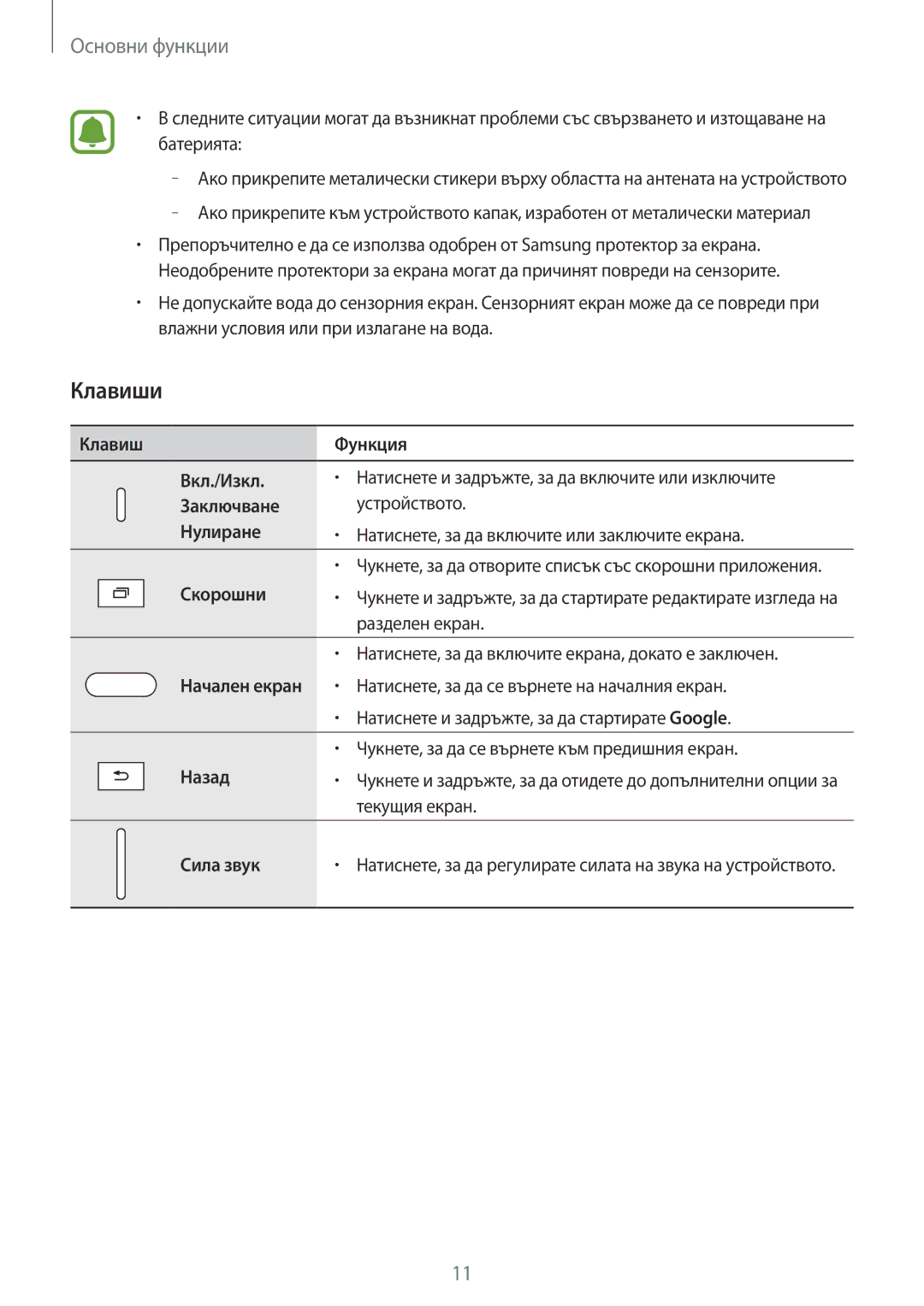 Samsung SM-T713NZKEBGL, SM-T813NZKEBGL manual Клавиши 