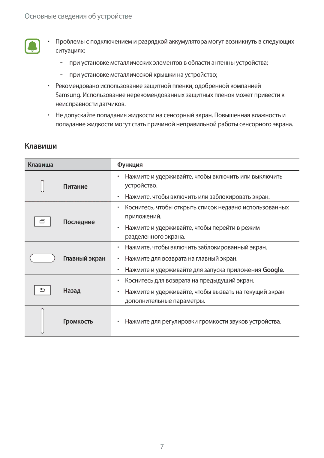 Samsung SM-T813NZWESEB, SM-T813NZKESEB, SM-T713NZDESER, SM-T813NZWESER, SM-T713NZKESER, SM-T813NZKESER manual Клавиши, Питание 