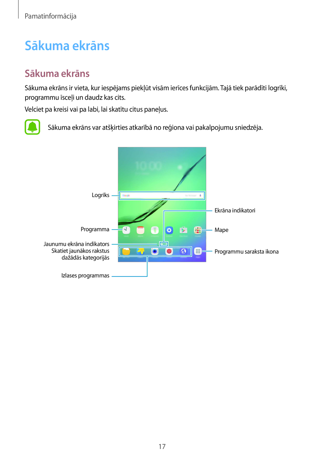 Samsung SM-T813NZWESEB, SM-T813NZKESEB manual Sākuma ekrāns 