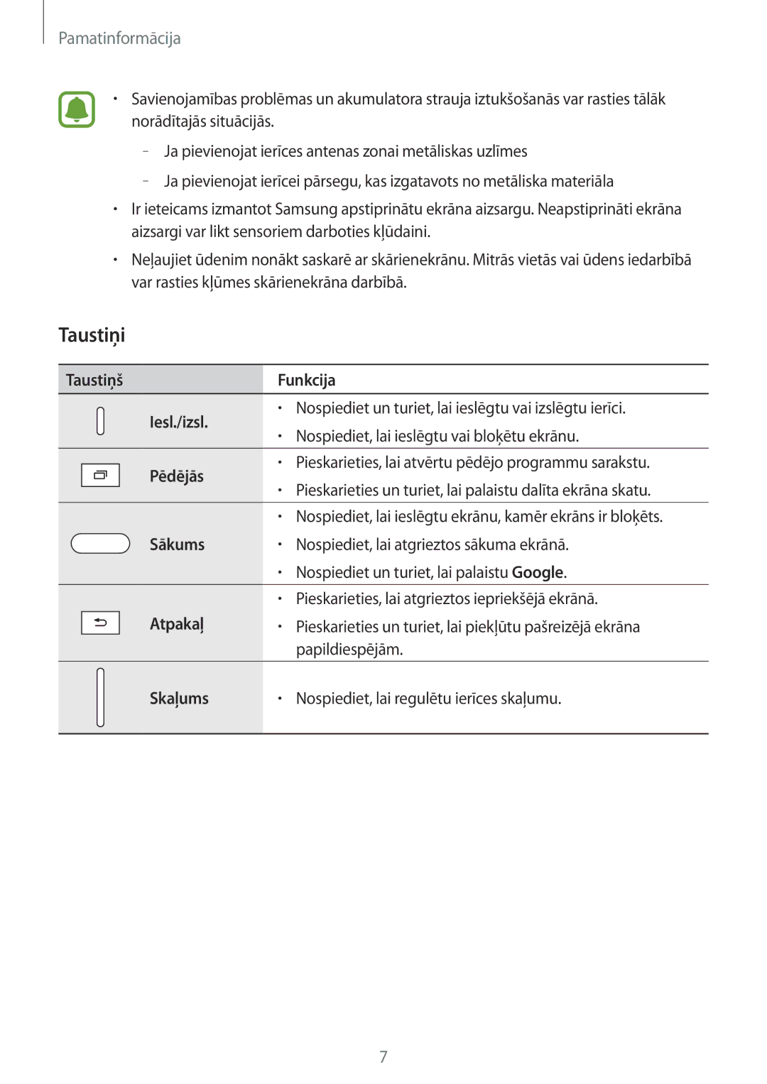 Samsung SM-T813NZWESEB, SM-T813NZKESEB manual Taustiņi 