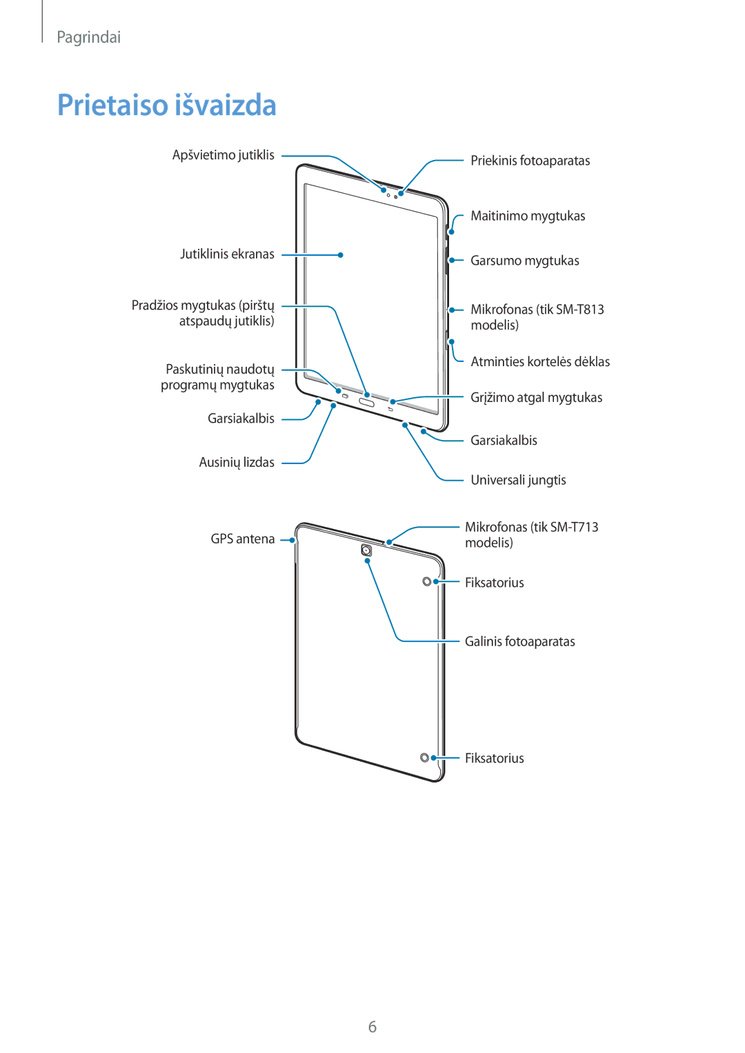 Samsung SM-T813NZKESEB, SM-T813NZWESEB manual Prietaiso išvaizda 