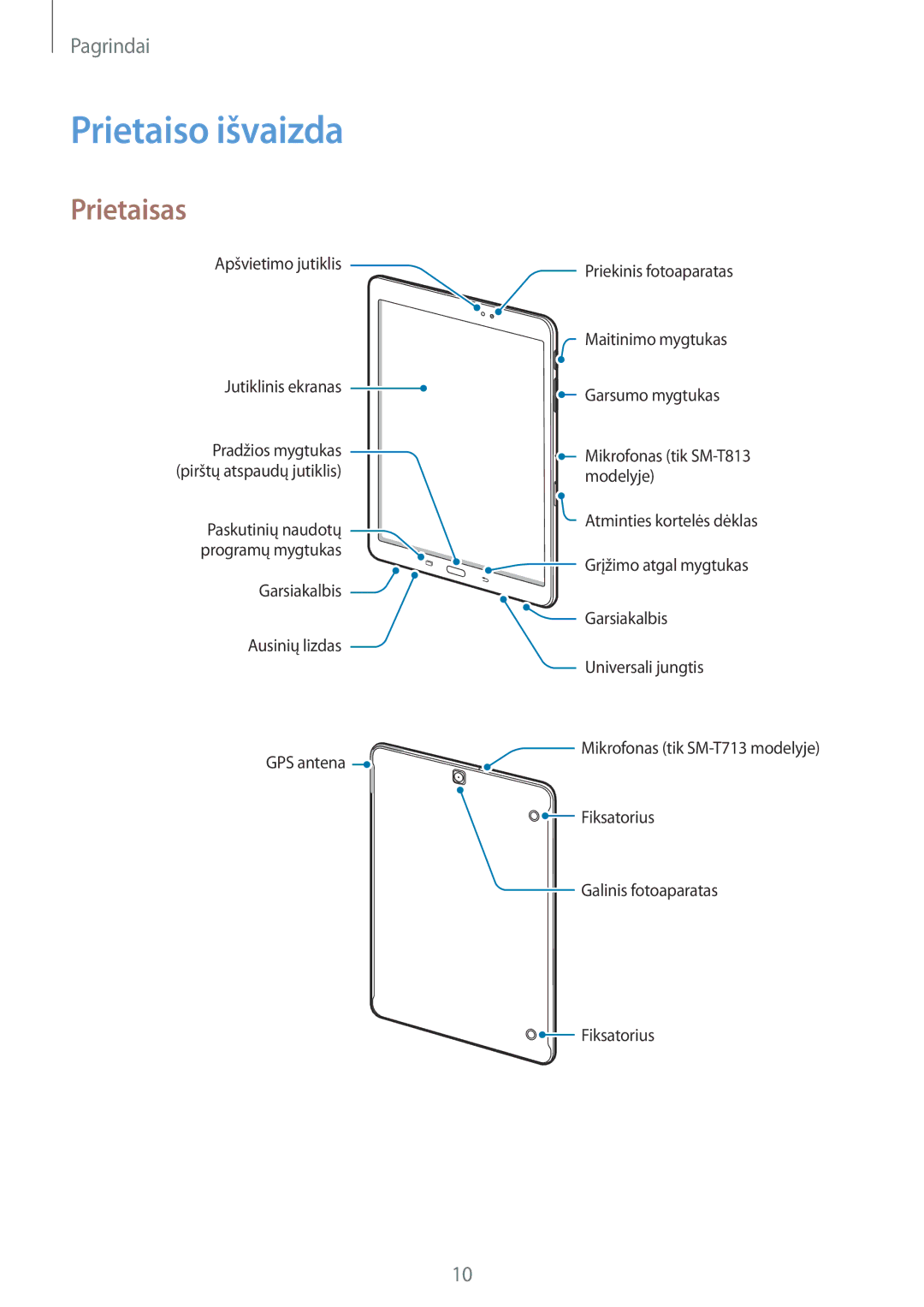 Samsung SM-T813NZKESEB, SM-T813NZWESEB manual Prietaiso išvaizda, Prietaisas 