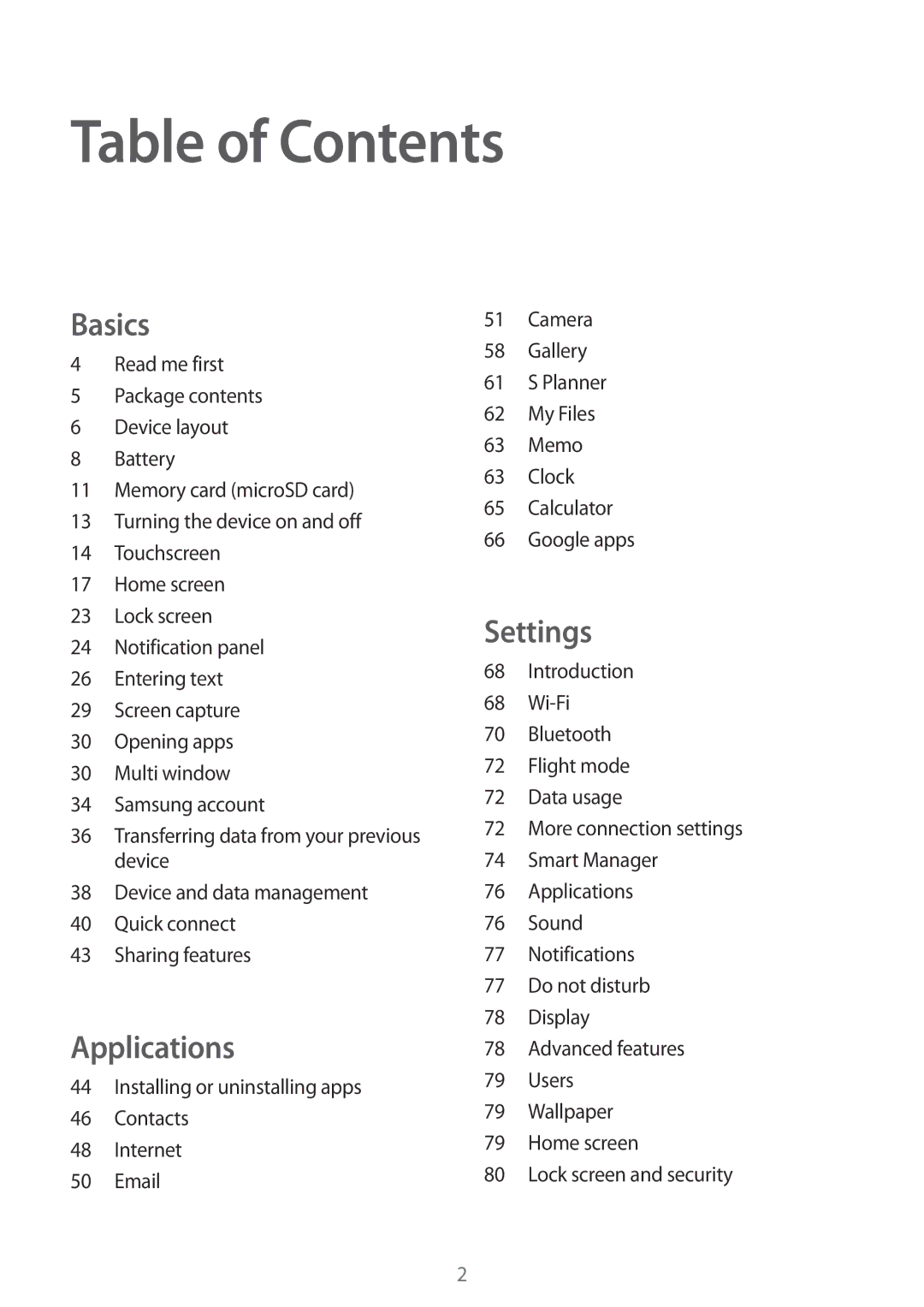 Samsung SM-T713NZKETPH, SM-T813NZWEDBT, SM-T813NZKEDBT, SM-T713NZKEEUR, SM-T713NZKEAUT, SM-T813NZWFXEF manual Table of Contents 