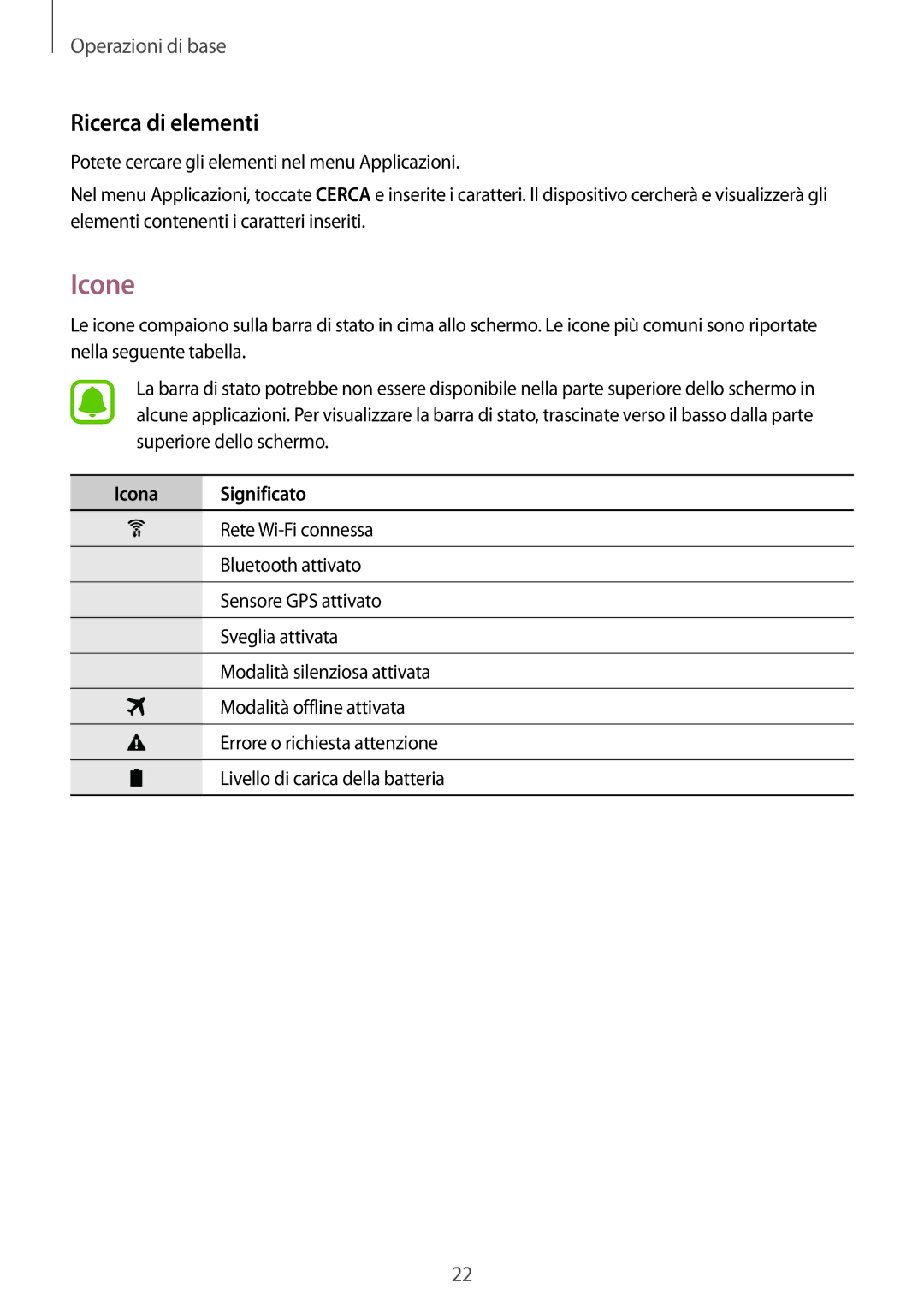 Samsung SM-T813NZWEDBT, SM-T813NZKEDBT, SM-T813NZWEXEO, SM-T813NZKEPHN manual Icone, Ricerca di elementi, Icona Significato 