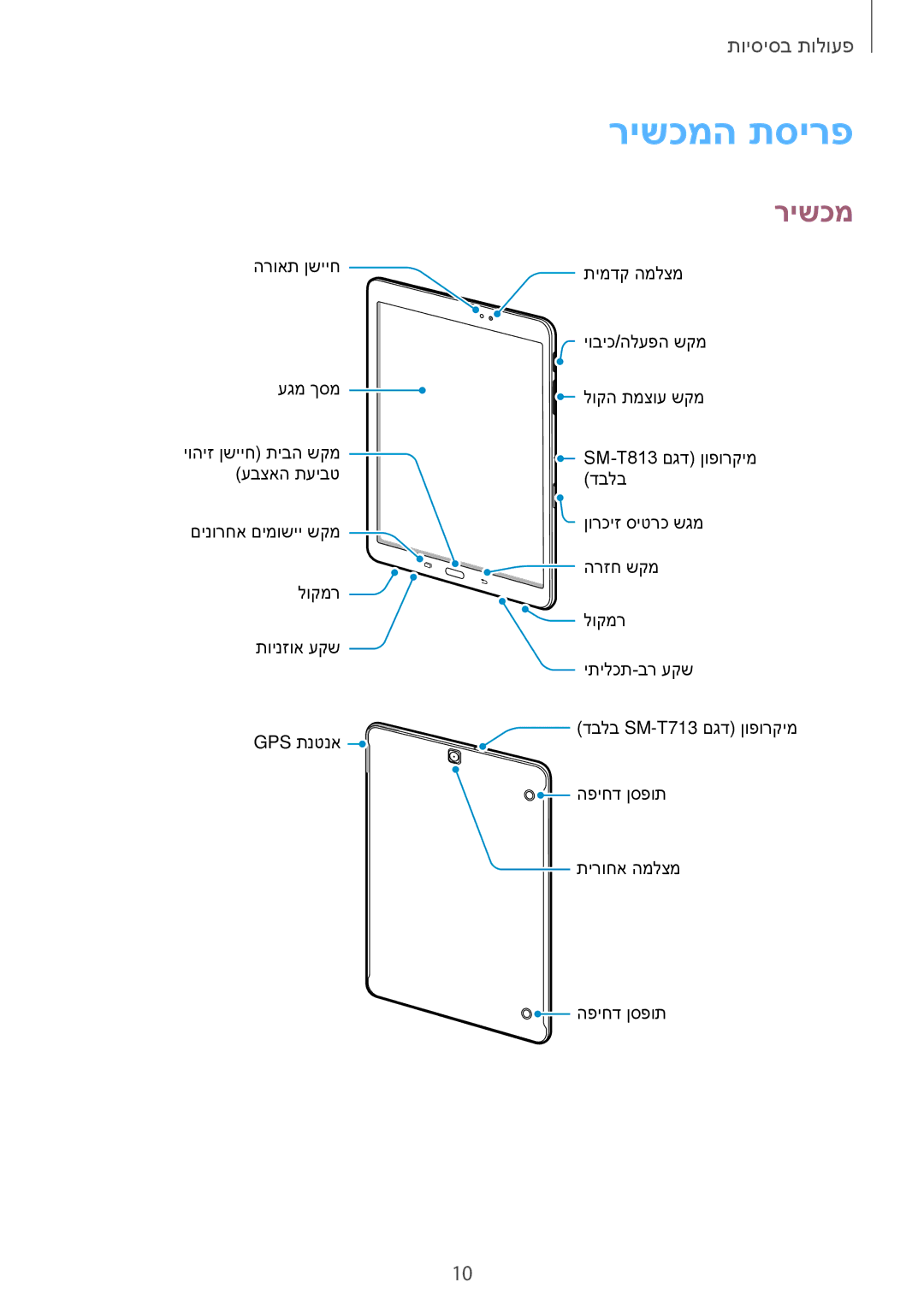 Samsung SM-T813NZWEILO, SM-T813NZKEILO manual רישכמה תסירפ 