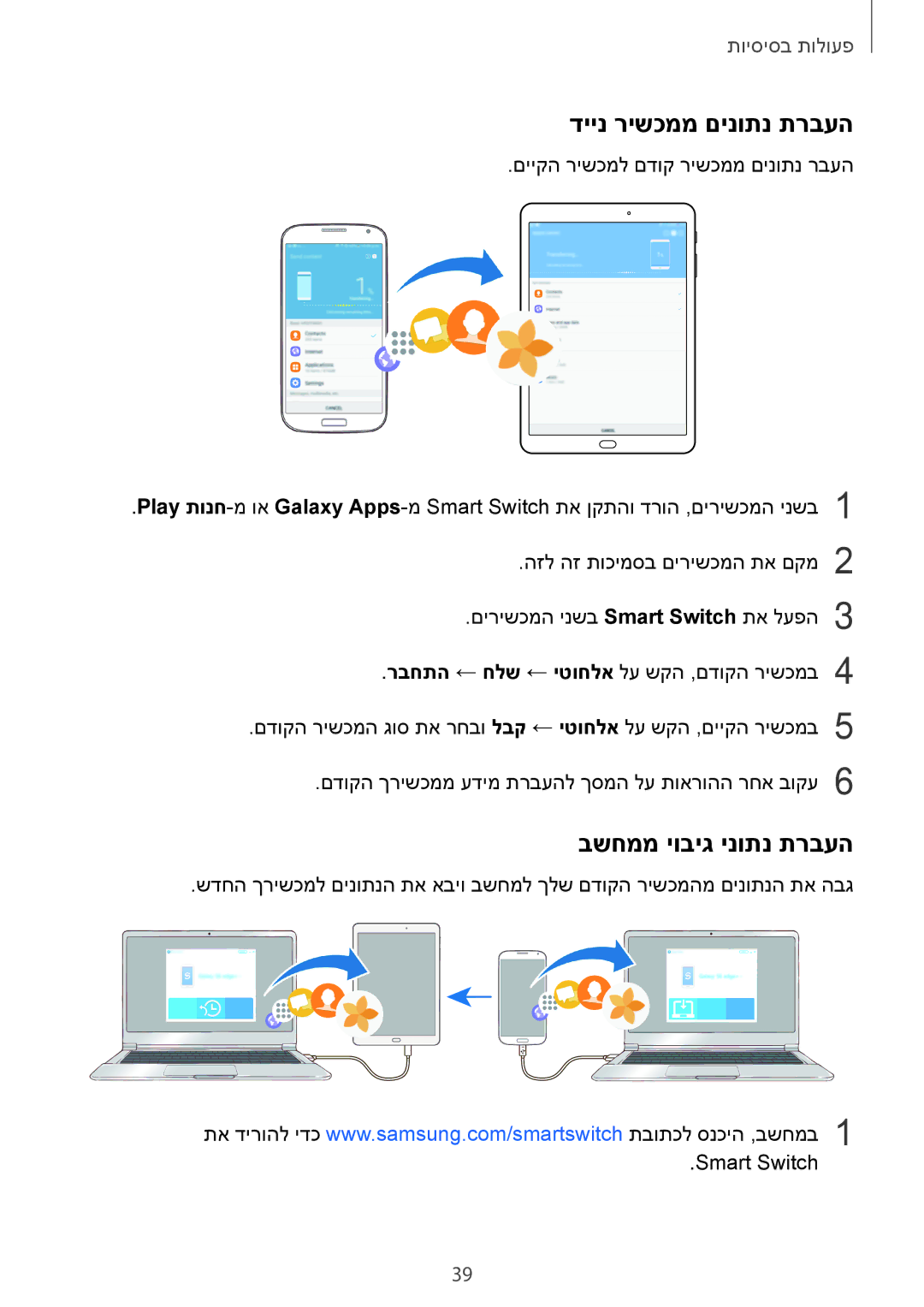 Samsung SM-T813NZKEILO, SM-T813NZWEILO manual דיינ רישכממ םינותנ תרבעה, בשחממ יוביג ינותנ תרבעה 