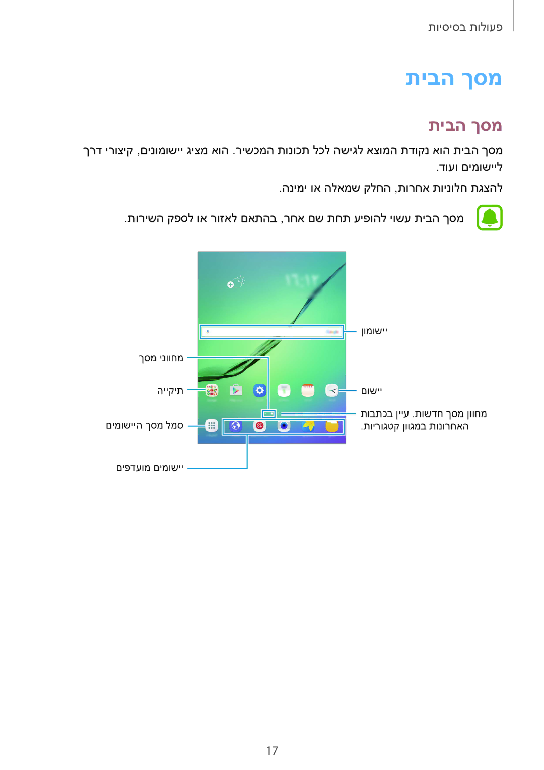 Samsung SM-T813NZKEILO, SM-T813NZWEILO manual תיבה ךסמ 