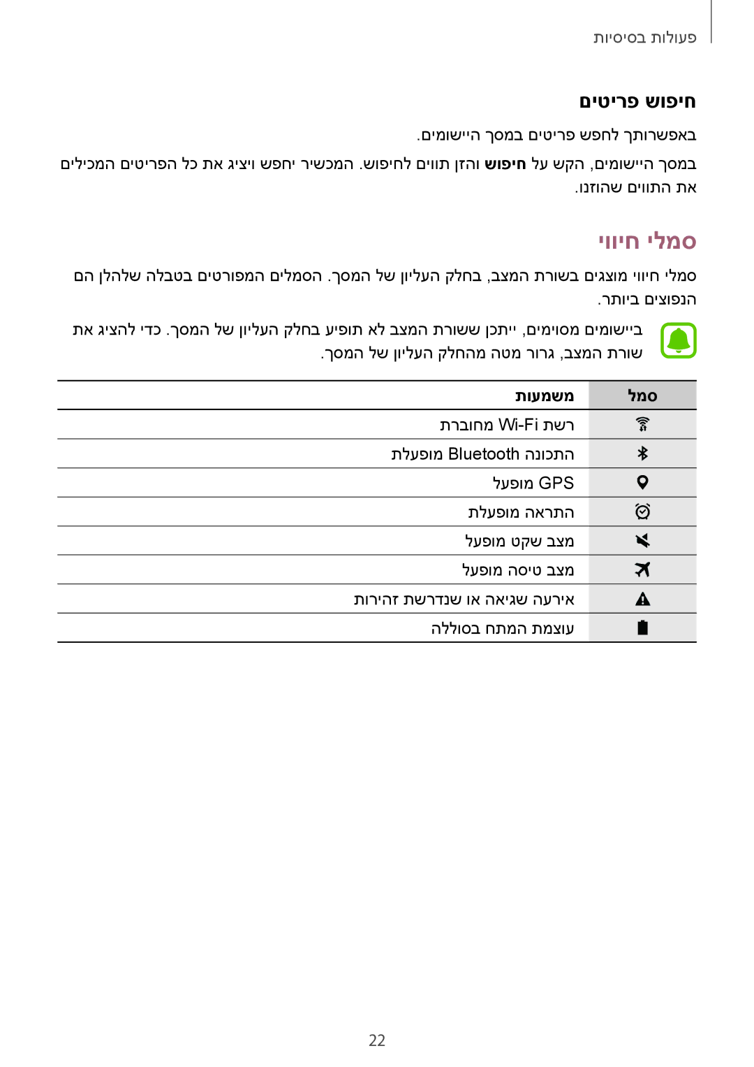 Samsung SM-T813NZWEILO, SM-T813NZKEILO manual יוויח ילמס, םיטירפ שופיח, תועמשמ למס 