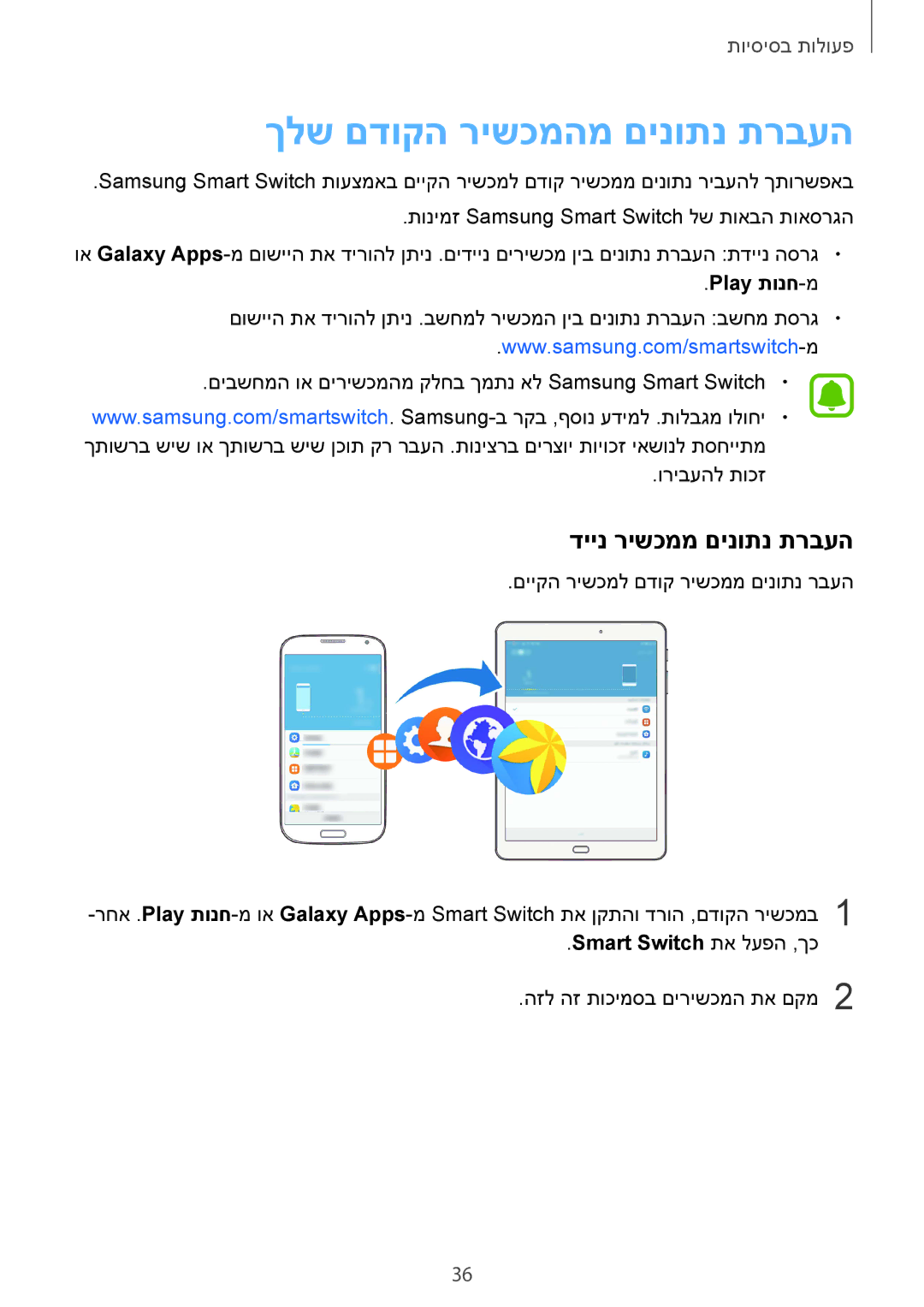 Samsung SM-T813NZWEILO ךלש םדוקה רישכמהמ םינותנ תרבעה, דיינ רישכממ םינותנ תרבעה, Play תונח-מ, Smart Switch תא לעפה ,ךכ 