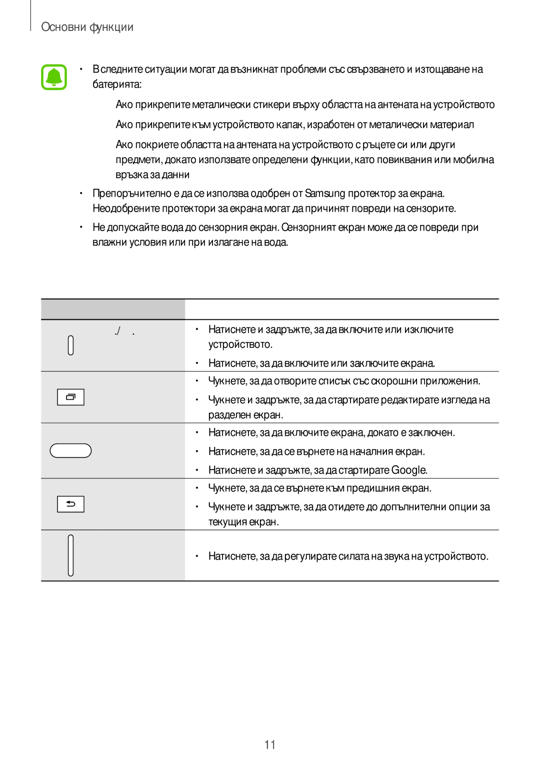 Samsung SM-T815NZWEBGL, SM-T815NZDEBGL, SM-T715NZKEBGL, SM-T815NZKEBGL manual Клавиши 