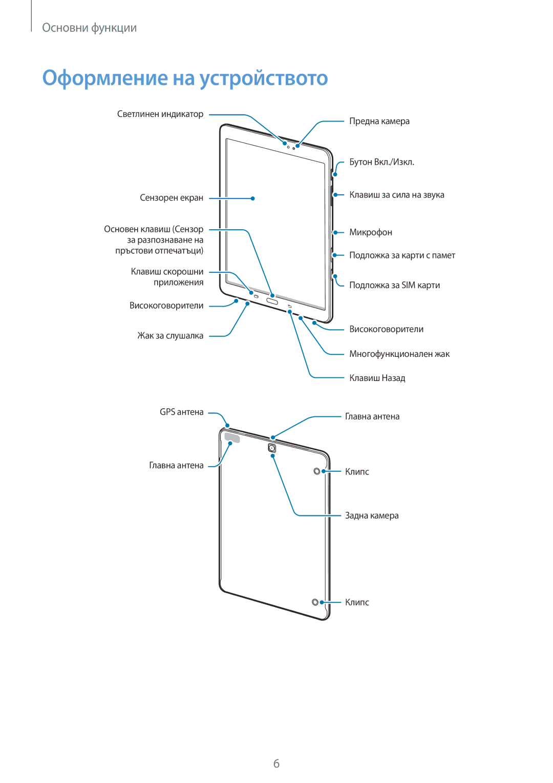 Samsung SM-T815NZDEBGL, SM-T815NZKEBGL, SM-T815NZWEBGL manual Оформление на устройството, Светлинен индикатор Сензорен екран 