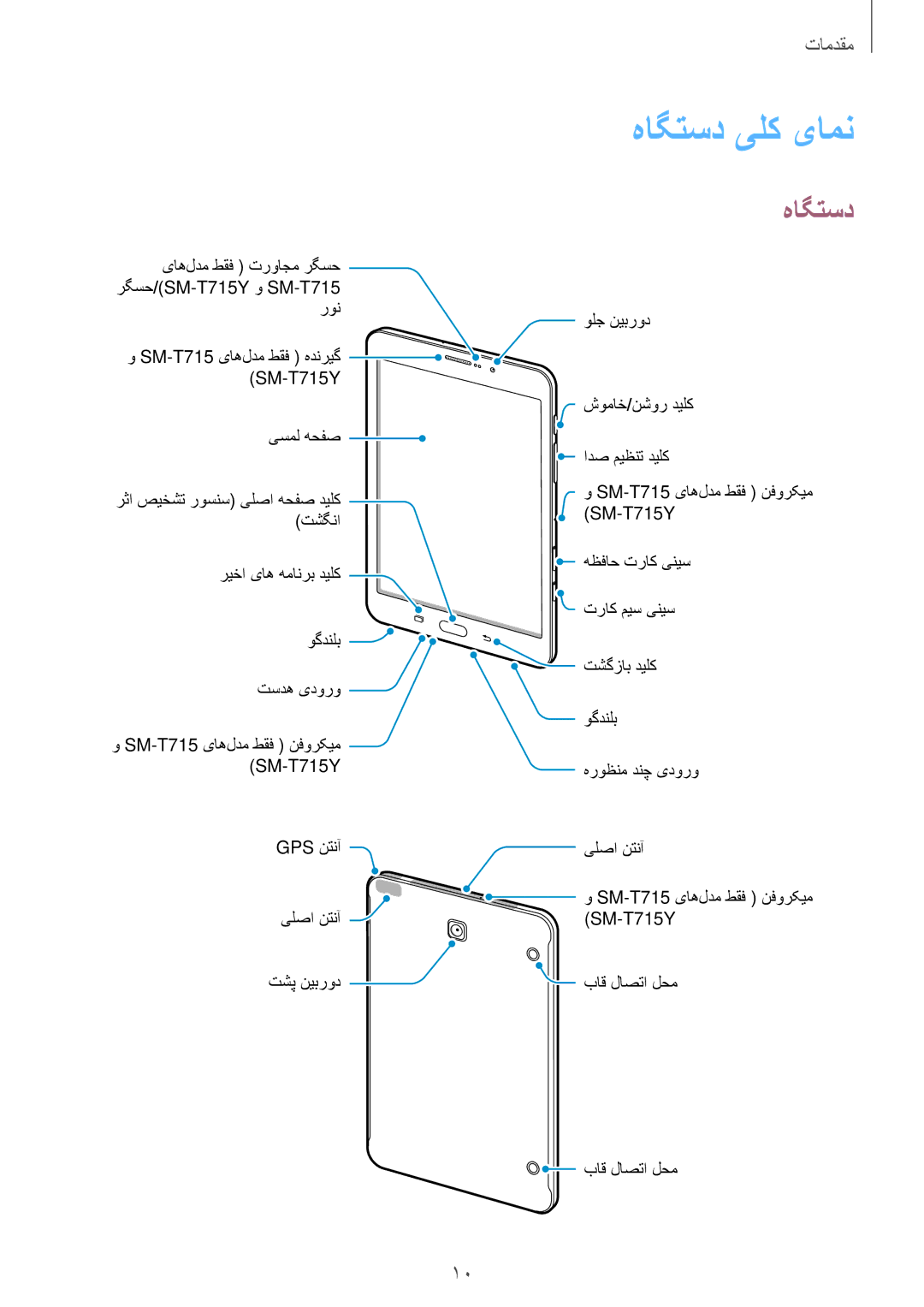 Samsung SM-T715NZWEKSA, SM-T815NZDEKSA, SM-T715NZKEKSA, SM-T715NZDEKSA, SM-T815NZKEKSA, SM-T815NZWEKSA manual هاگتسد یلک یامن 