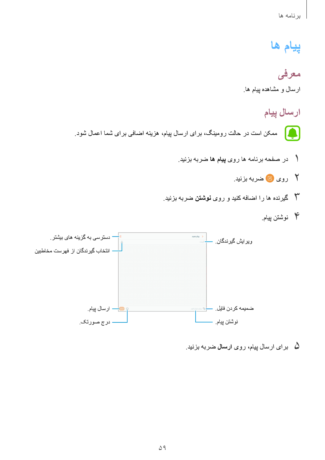 Samsung SM-T815NZWEKSA, SM-T815NZDEKSA, SM-T715NZKEKSA, SM-T715NZDEKSA, SM-T815NZKEKSA, SM-T715NZWEKSA اه مايپ, مایپ لاسرا 