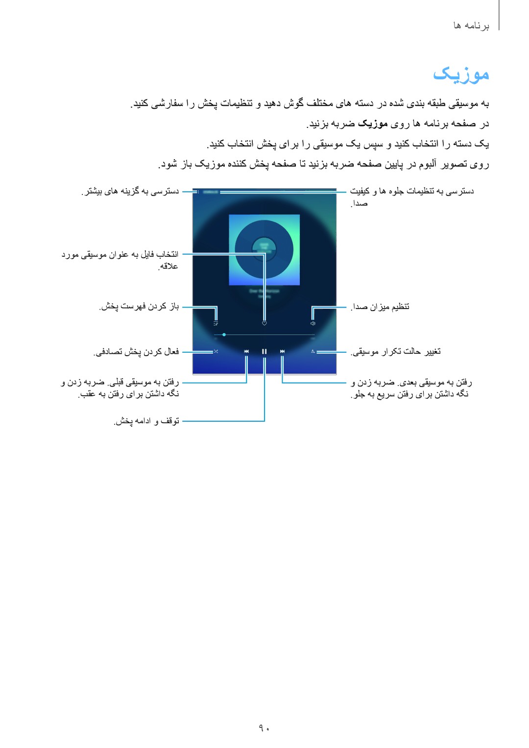 Samsung SM-T815NZDEKSA, SM-T715NZKEKSA, SM-T715NZDEKSA, SM-T815NZKEKSA, SM-T715NZWEKSA, SM-T815NZWEKSA manual کیزوم 