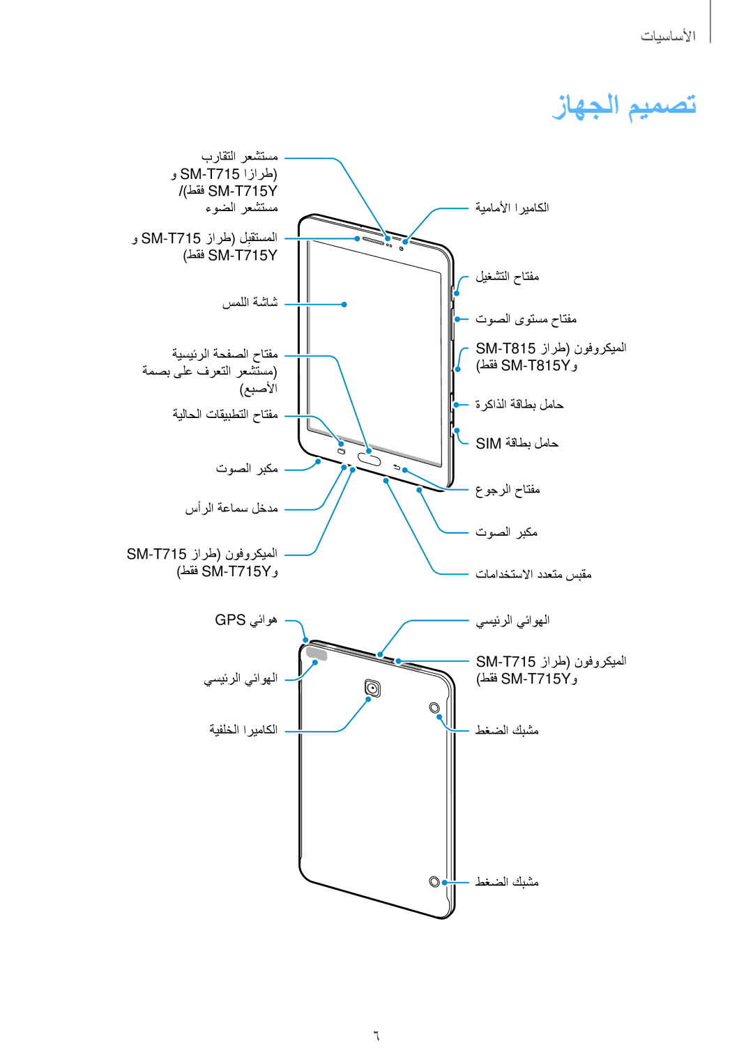 Samsung SM-T815NZDEKSA, SM-T715NZKEKSA, SM-T715NZDEKSA, SM-T815NZKEKSA, SM-T715NZWEKSA, SM-T815NZWEKSA manual زاهجلا ميمصت 