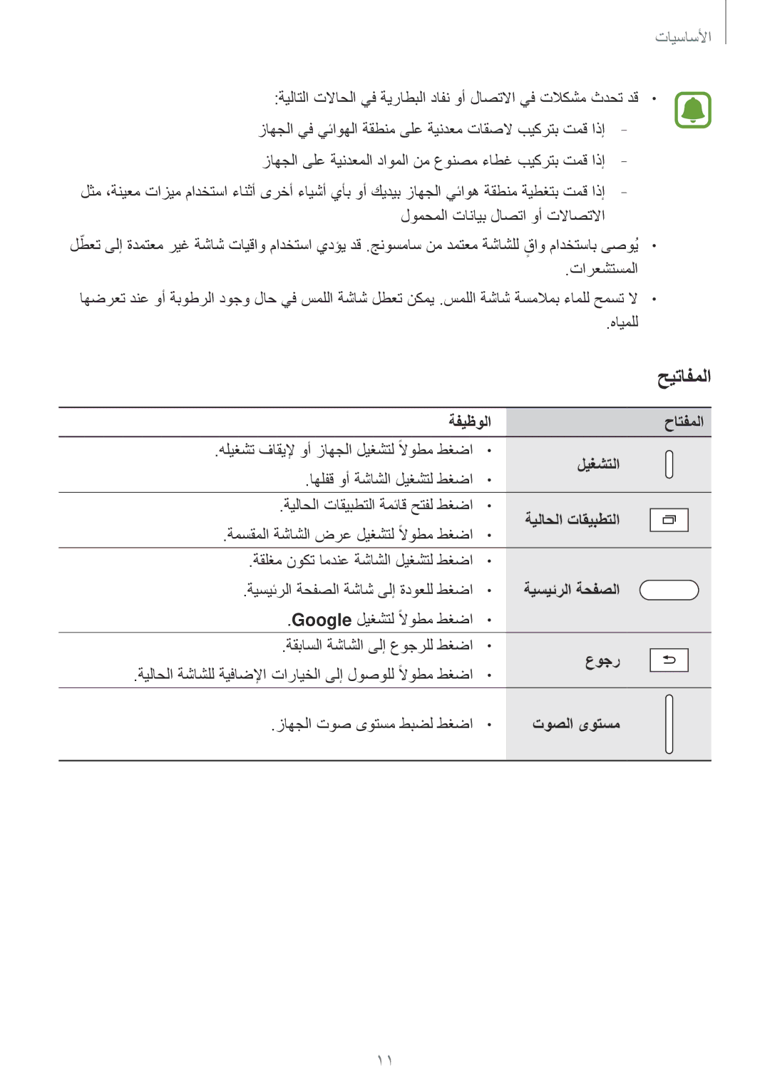 Samsung SM-T815NZWEKSA, SM-T815NZDEKSA, SM-T715NZKEKSA, SM-T715NZDEKSA, SM-T815NZKEKSA, SM-T715NZWEKSA manual حيتافملا 