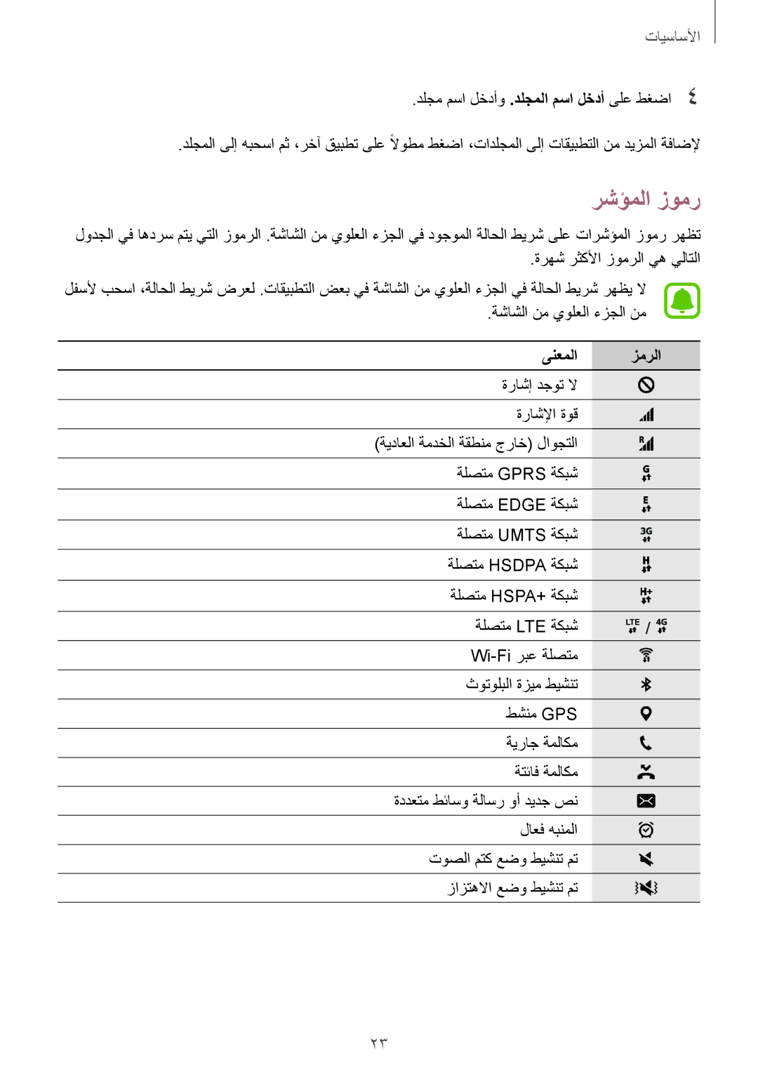 Samsung SM-T815NZWEKSA, SM-T815NZDEKSA, SM-T815NZKEKSA manual رشؤملا زومر, ىنعملا زمرلا 