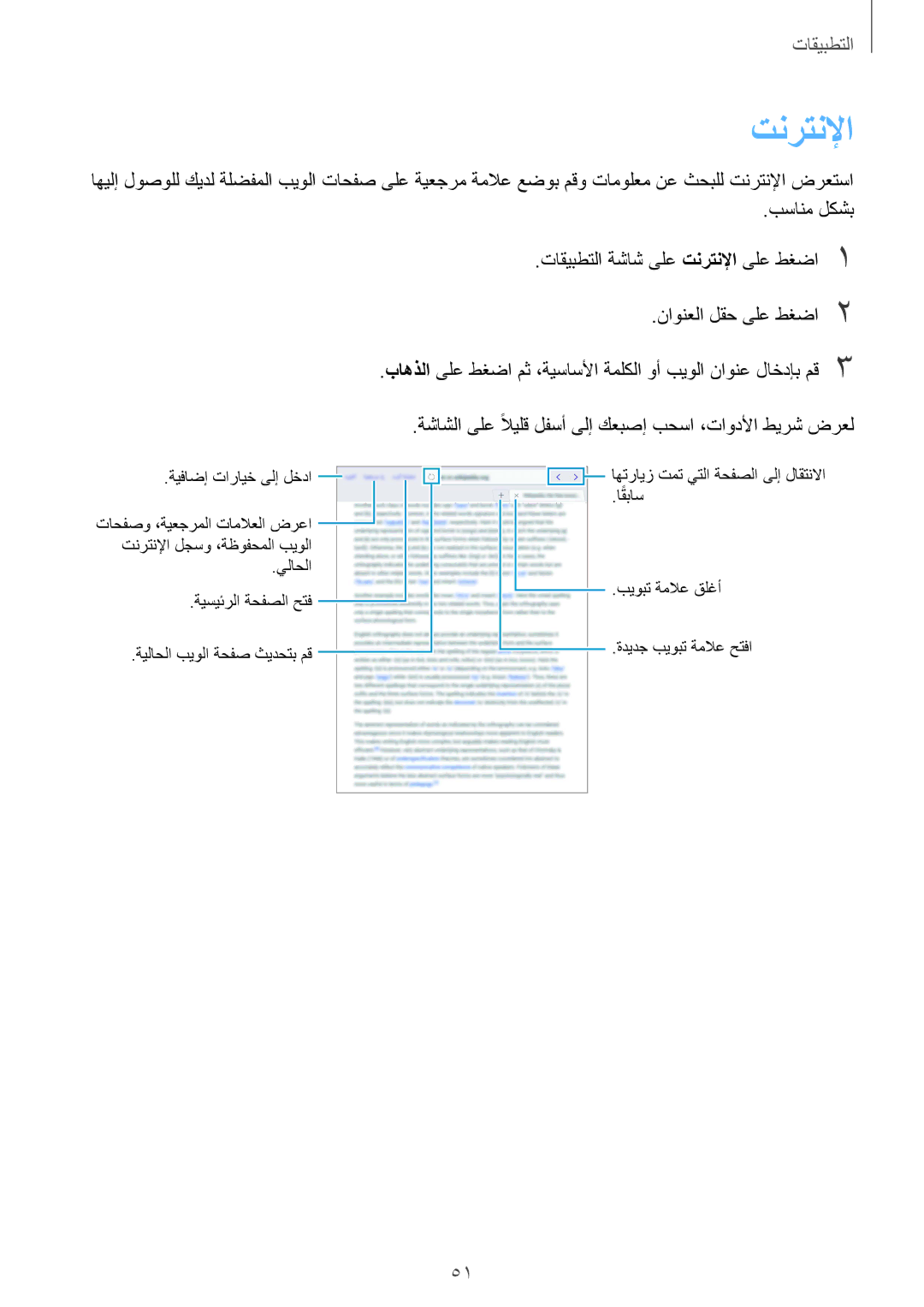 Samsung SM-T815NZDEKSA, SM-T815NZKEKSA, SM-T815NZWEKSA manual تنرتنلإا 