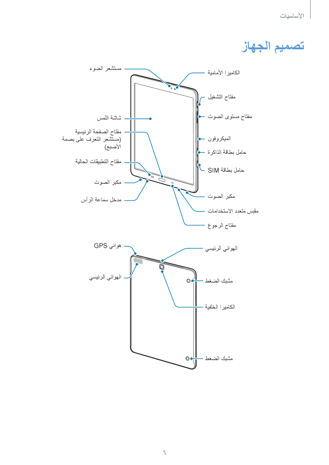 Samsung SM-T815NZDEKSA, SM-T815NZKEKSA, SM-T815NZWEKSA manual زاهجلا ميمصت 