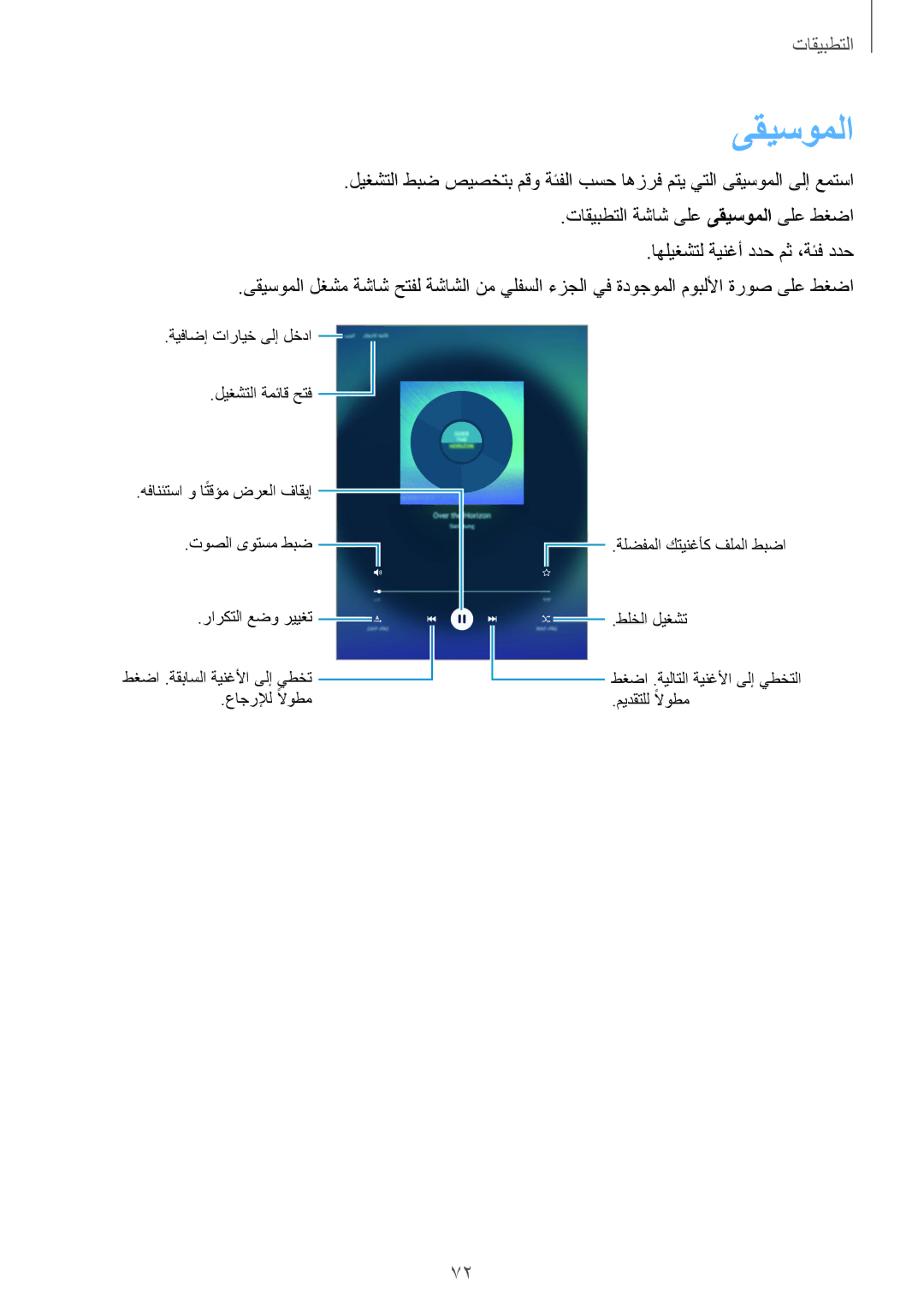 Samsung SM-T815NZDEKSA, SM-T815NZKEKSA, SM-T815NZWEKSA manual ىقيسوملا 