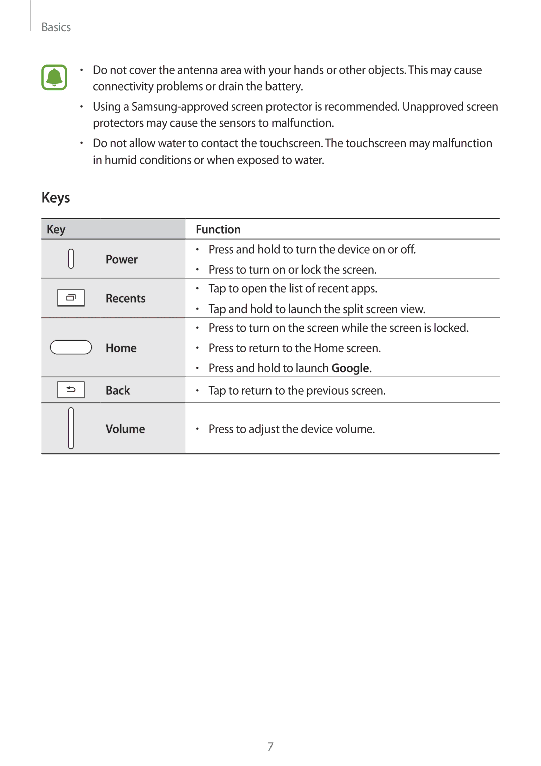 Samsung SM-T815NZKEKSA, SM-T815NZDEKSA, SM-T815NZWEKSA manual Keys 