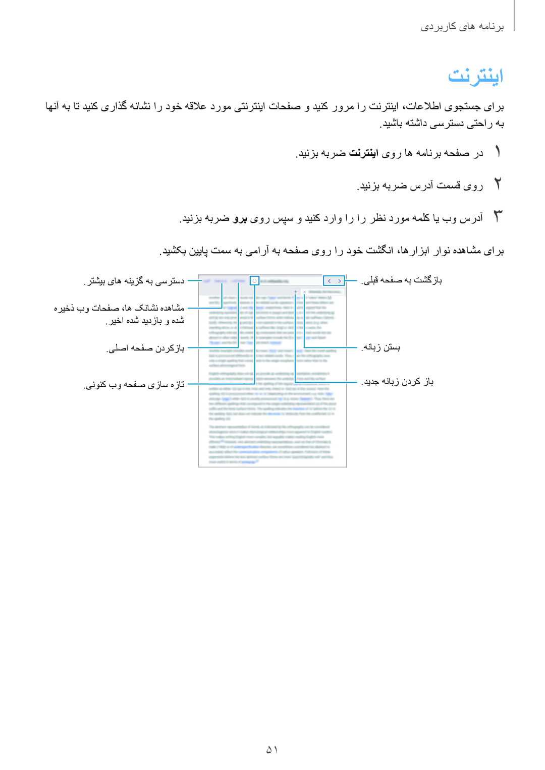 Samsung SM-T815NZDEKSA, SM-T815NZKEKSA, SM-T815NZWEKSA manual تنرتنيا 