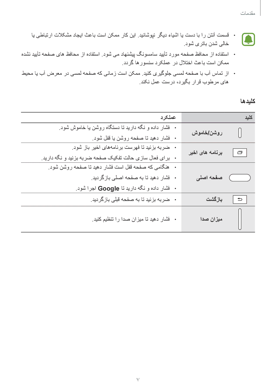 Samsung SM-T815NZKEKSA manual دوش شوماخ ای نشور هاگتسد ات دیراد هگن و هداد راشف, دوش لفق ای نشور هحفص ات دیهد راشف 